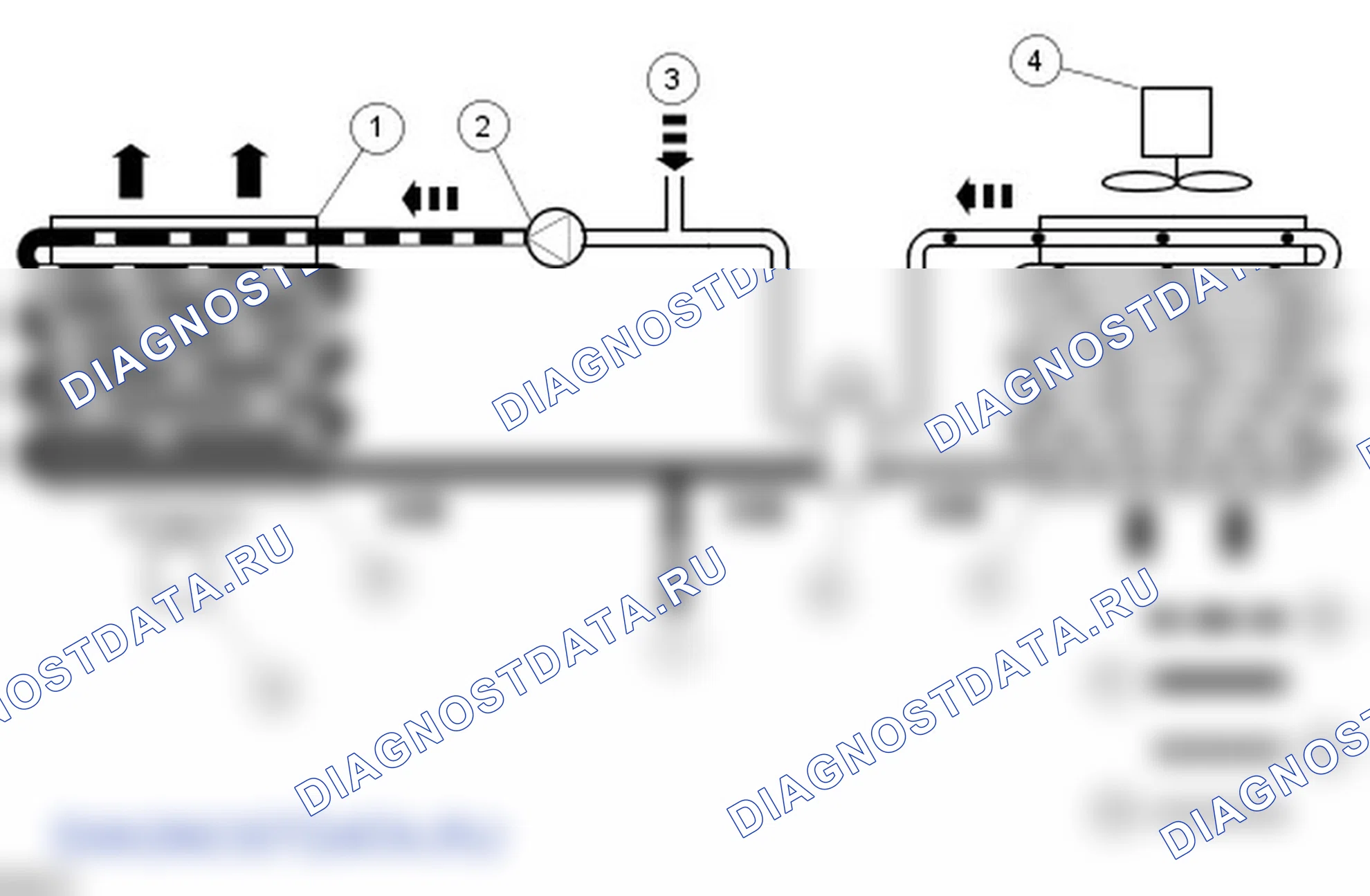 Кондиционирование воздуха (A/C): описание и работа. Ford Galaxy II