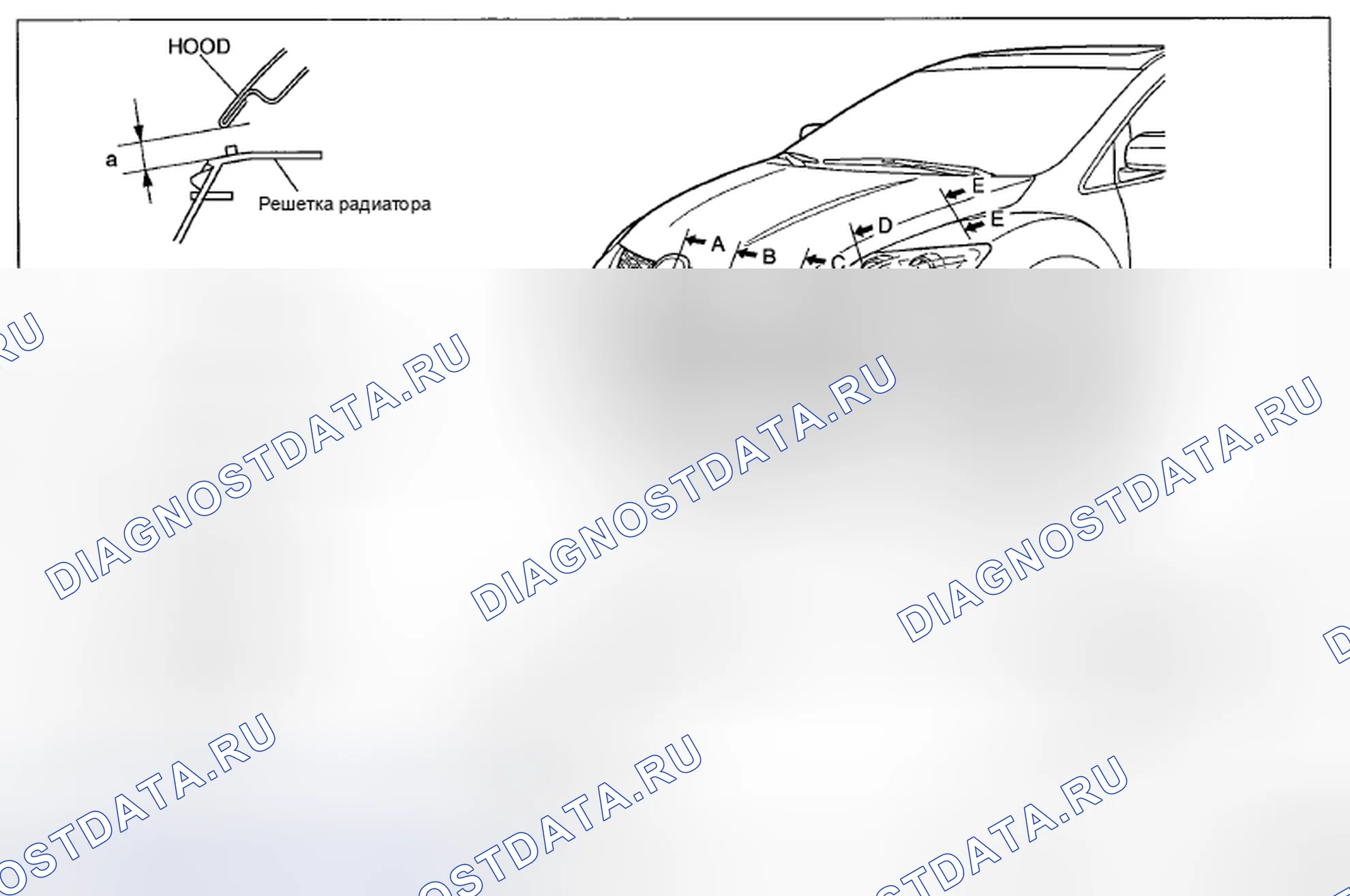 Рис. 7: Регулировка высоты. Mazda CX-7 I рестайлинг