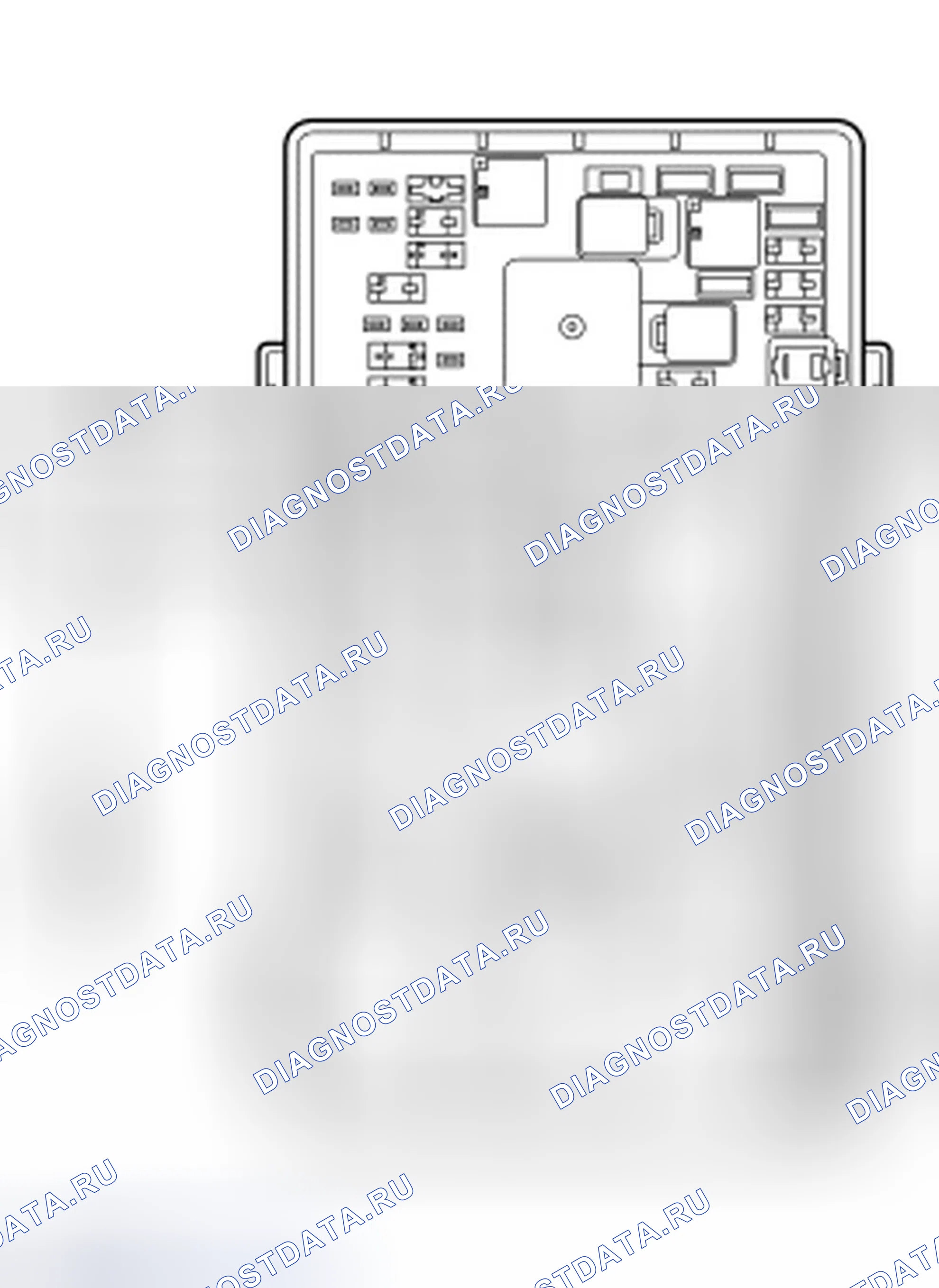 Рис. 8. Ford Edge I