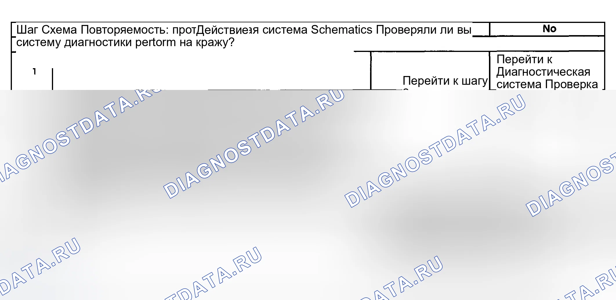 Рис. 27: Индикаторы не работают в режиме предупреждения о краже контента (CTD). Hyundai Terracan I