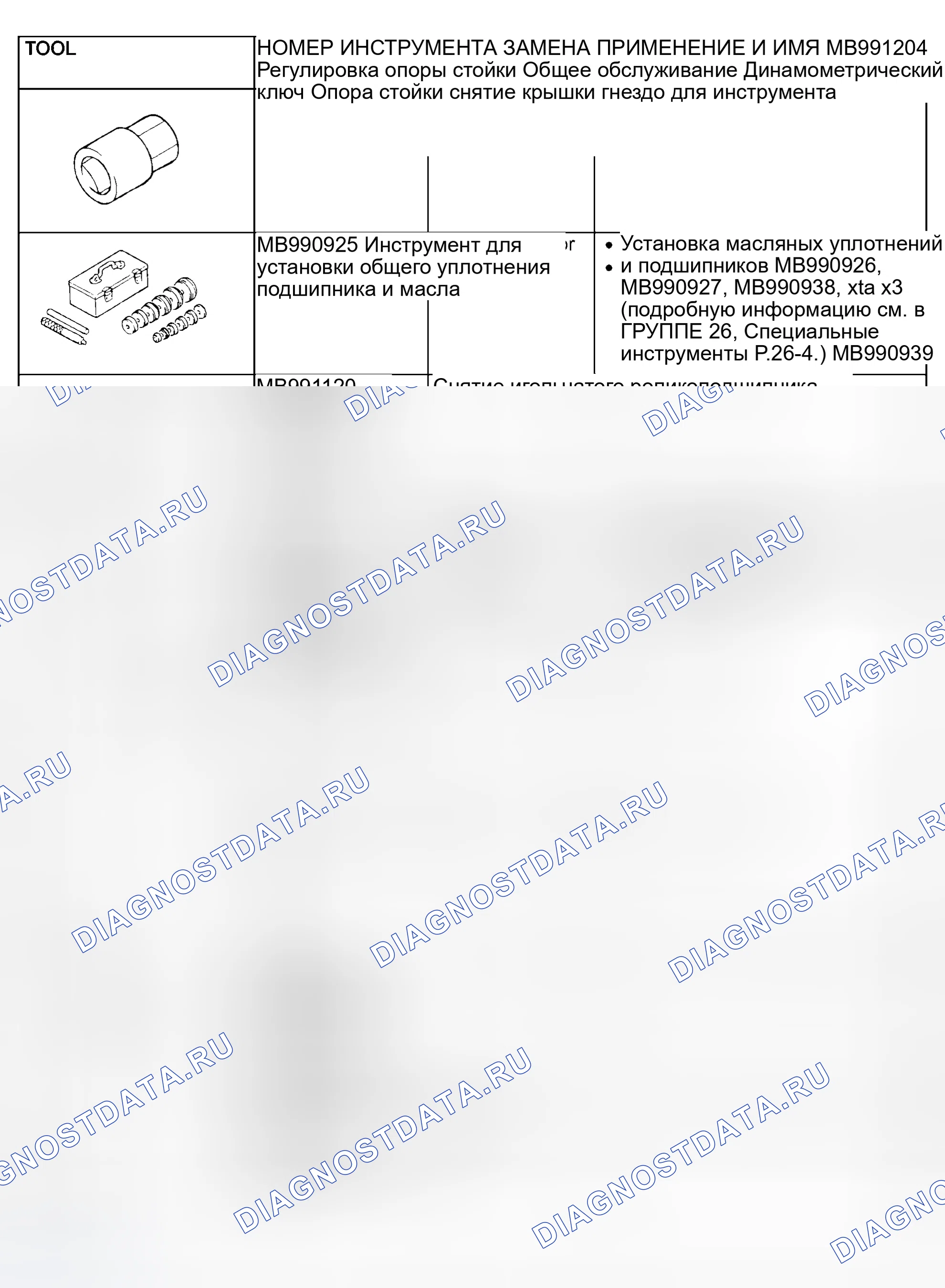 Рис. 113. Mitsubishi Lancer IX рестайлинг