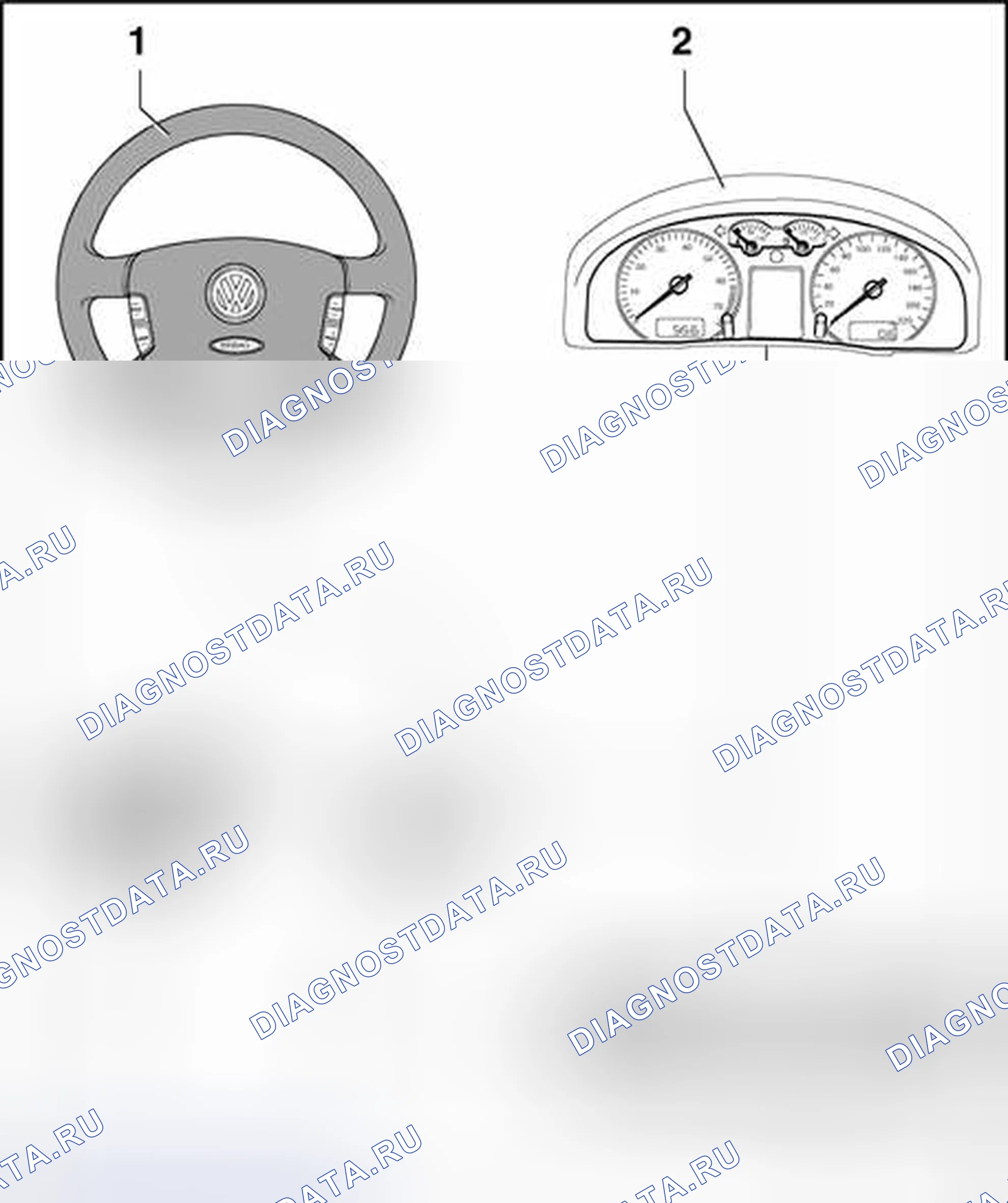 Рис. 14: Многофункциональное рулевое колесо, обзор. Volkswagen Golf Mk4