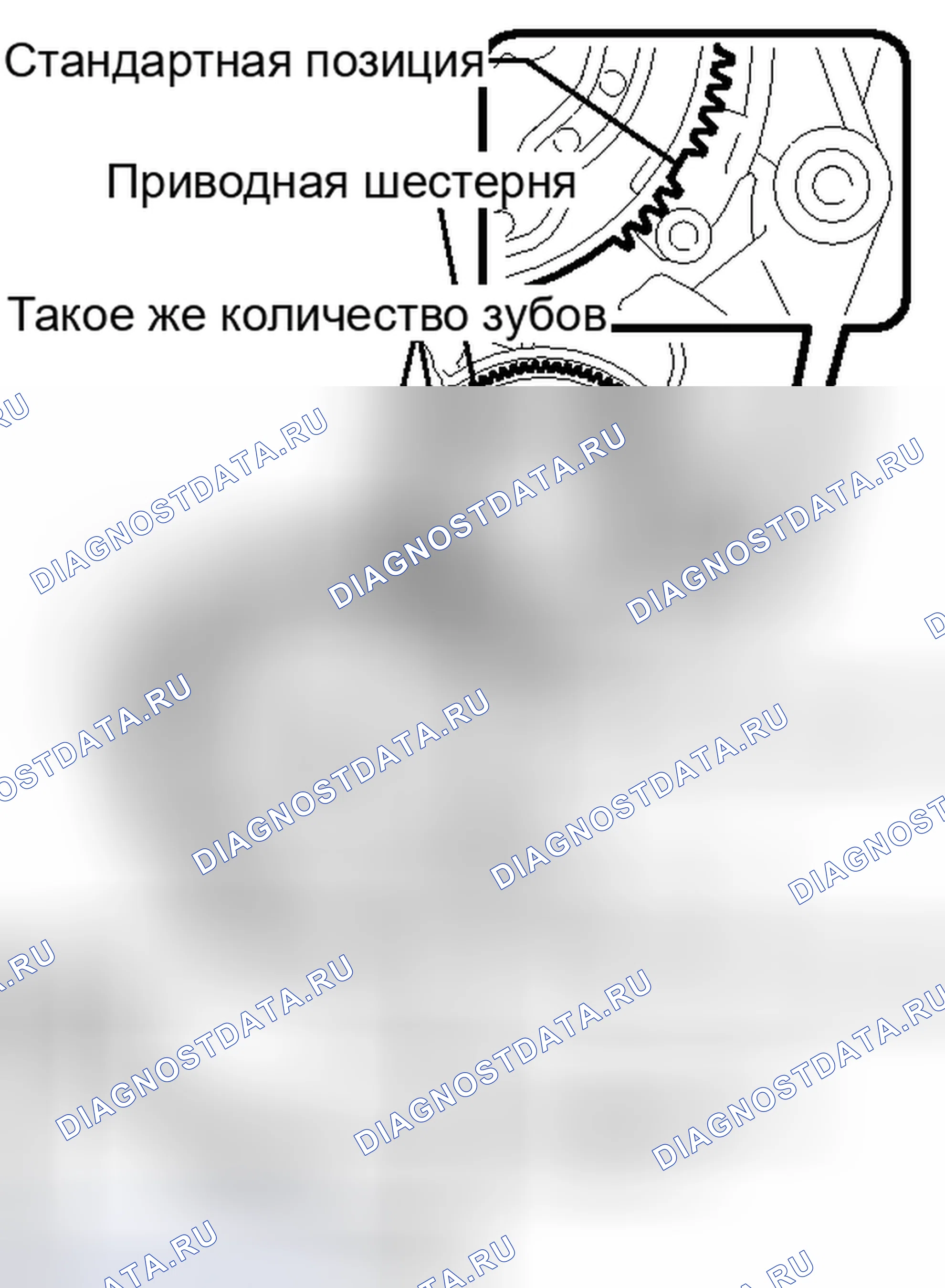 Рис. 72. Haval H6S I