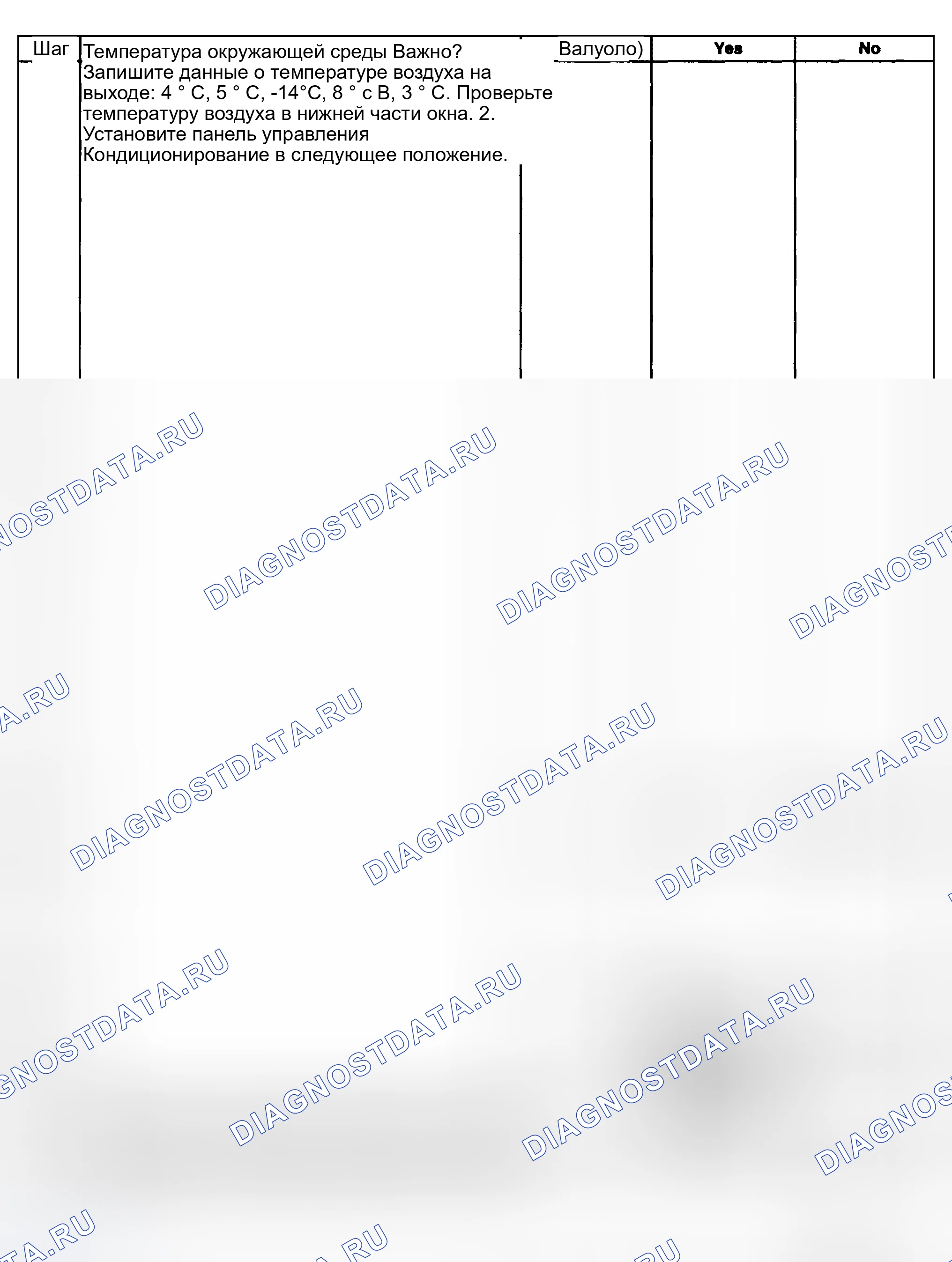Рис. 3. Kia Ceed CD