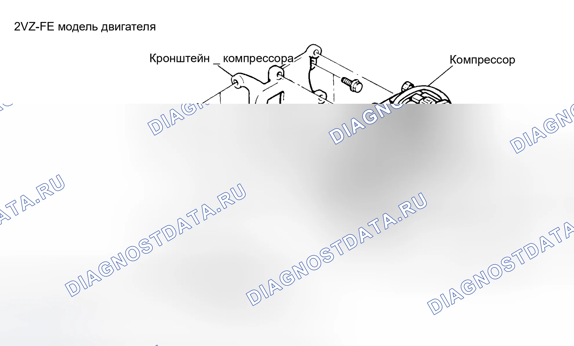 Рис. 5. Toyota Land Cruiser 80