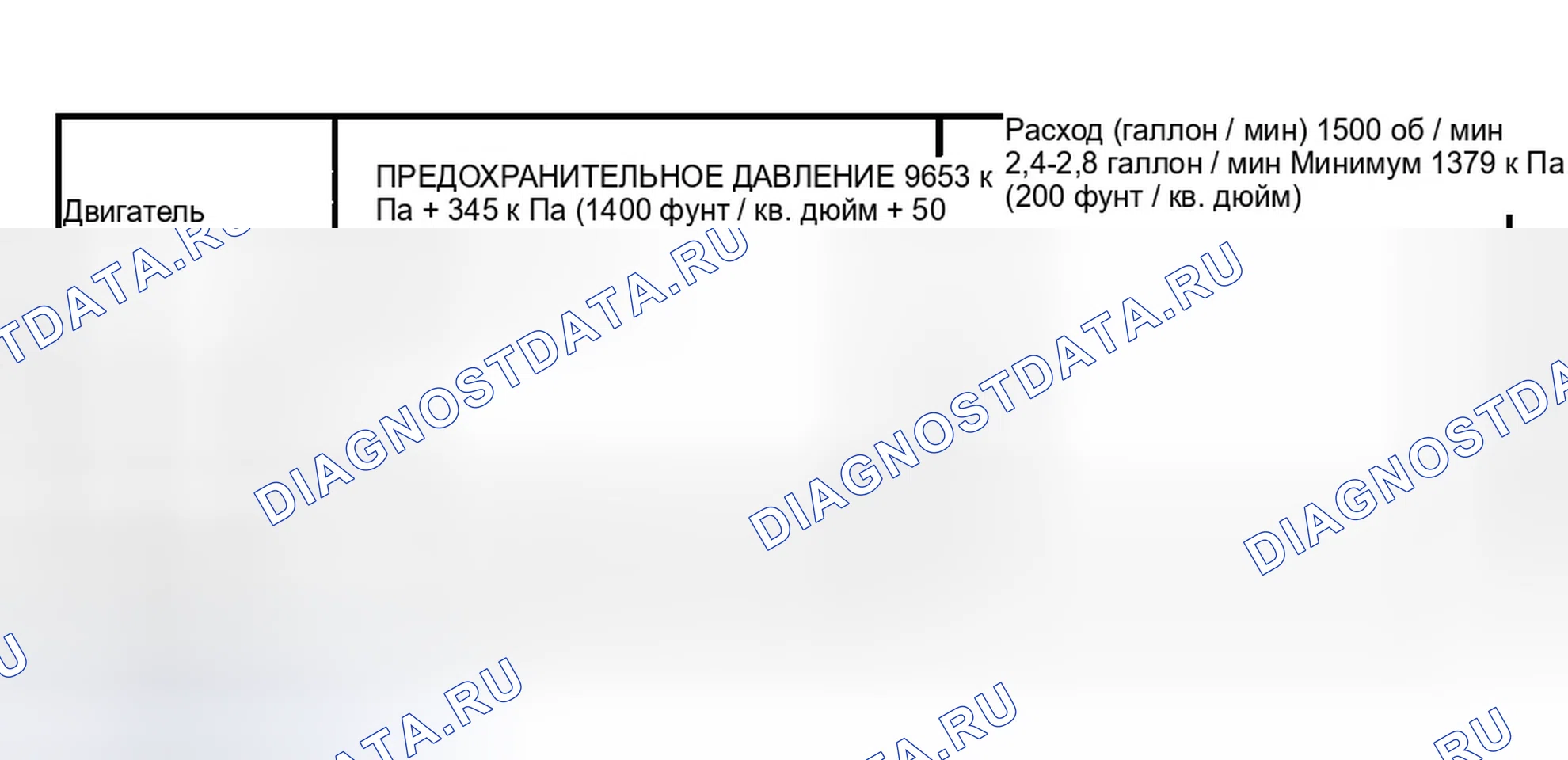 Рис. 42. Dodge Pickup R1500 