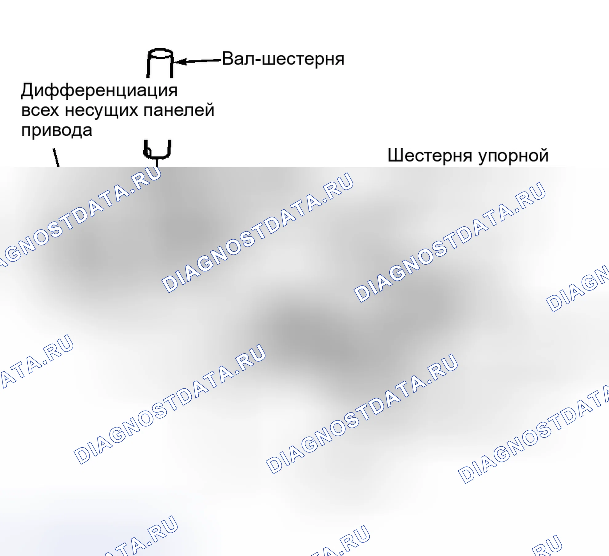 Рис. 63. Buick Park Avenue II рестайлинг