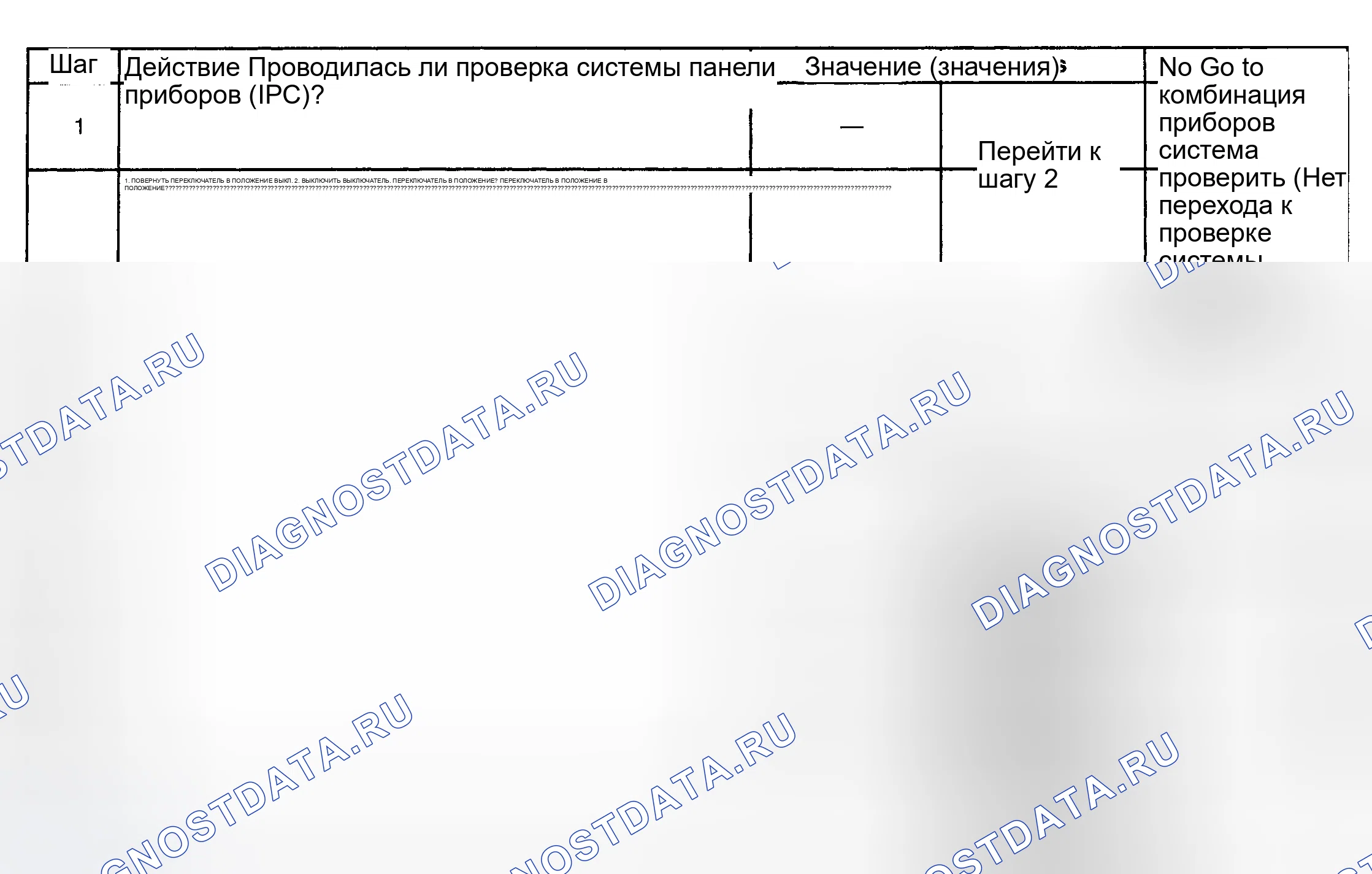 Рис. 53: ПРЕДУПРЕЖДЕНИЕ О НИЗКОЙ ПРОМЫВОЧНОЙ ЖИДКОСТИ НЕ РАБОТАЕТ ДОЛЖНЫМ ОБРАЗОМ. Chevrolet Silverado 2500 GMT400 final