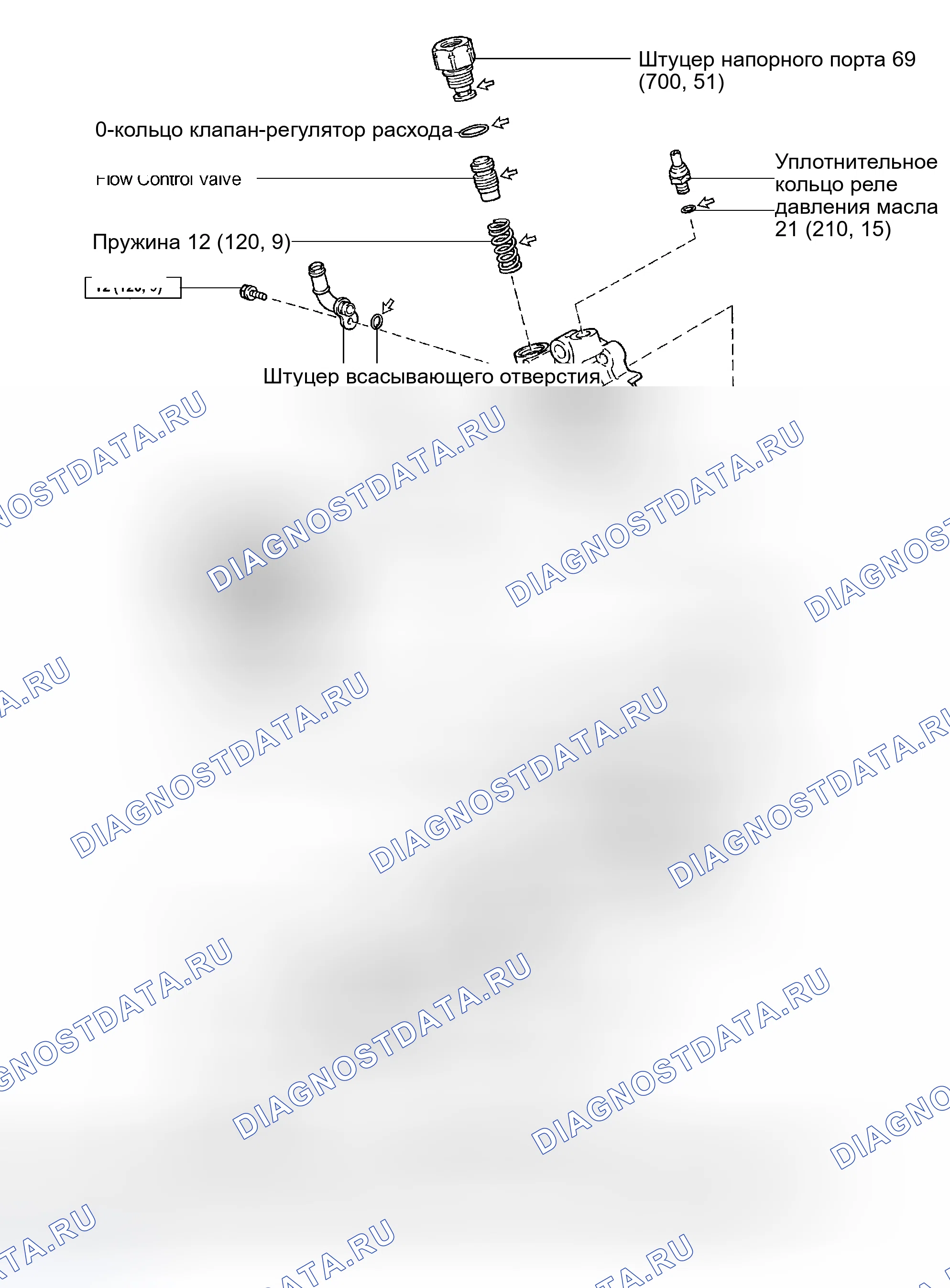 Рис. 18. Toyota RAV4 II рестайлинг