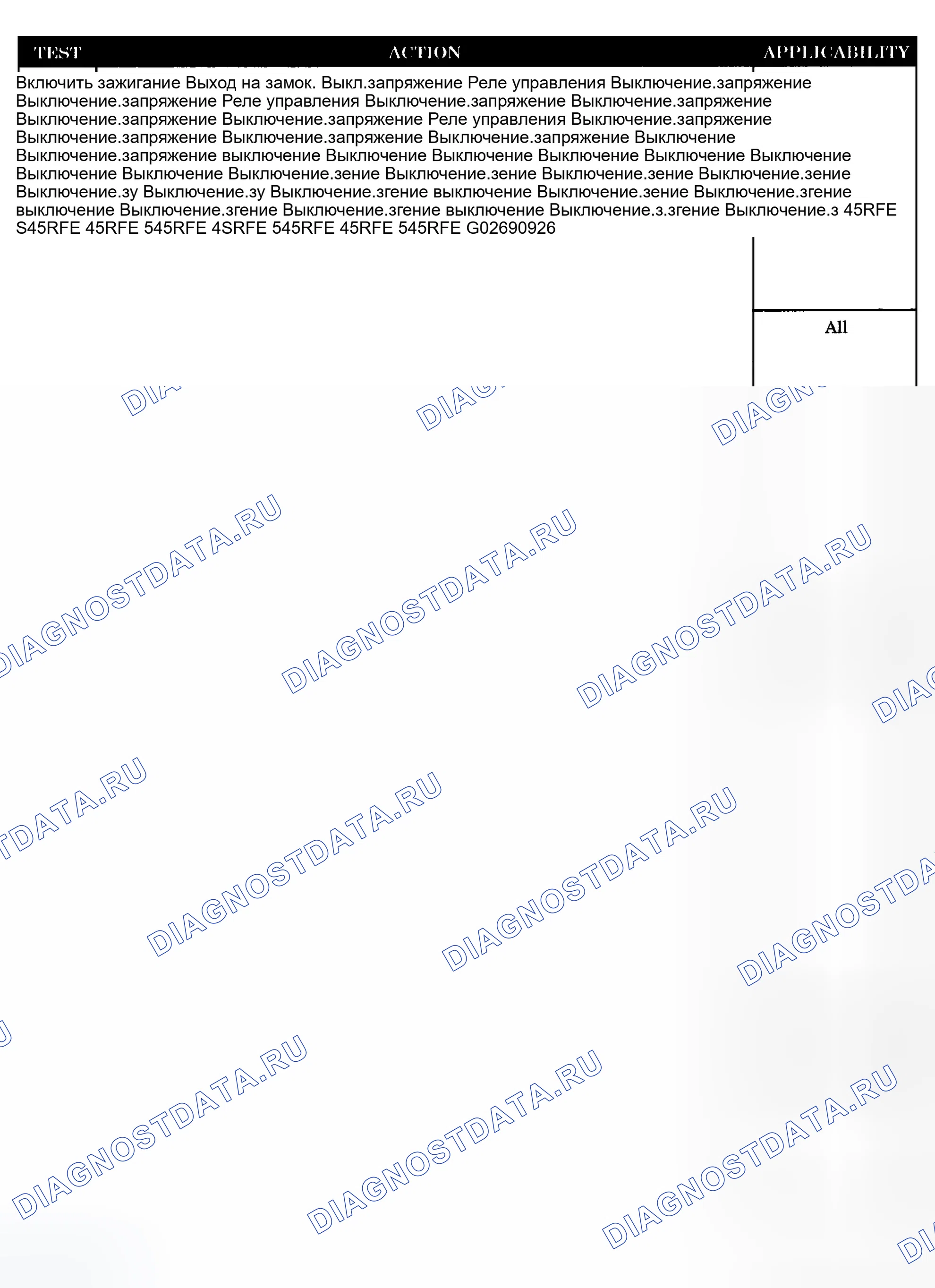 Рис. 1282. Dodge Pickup R1500 