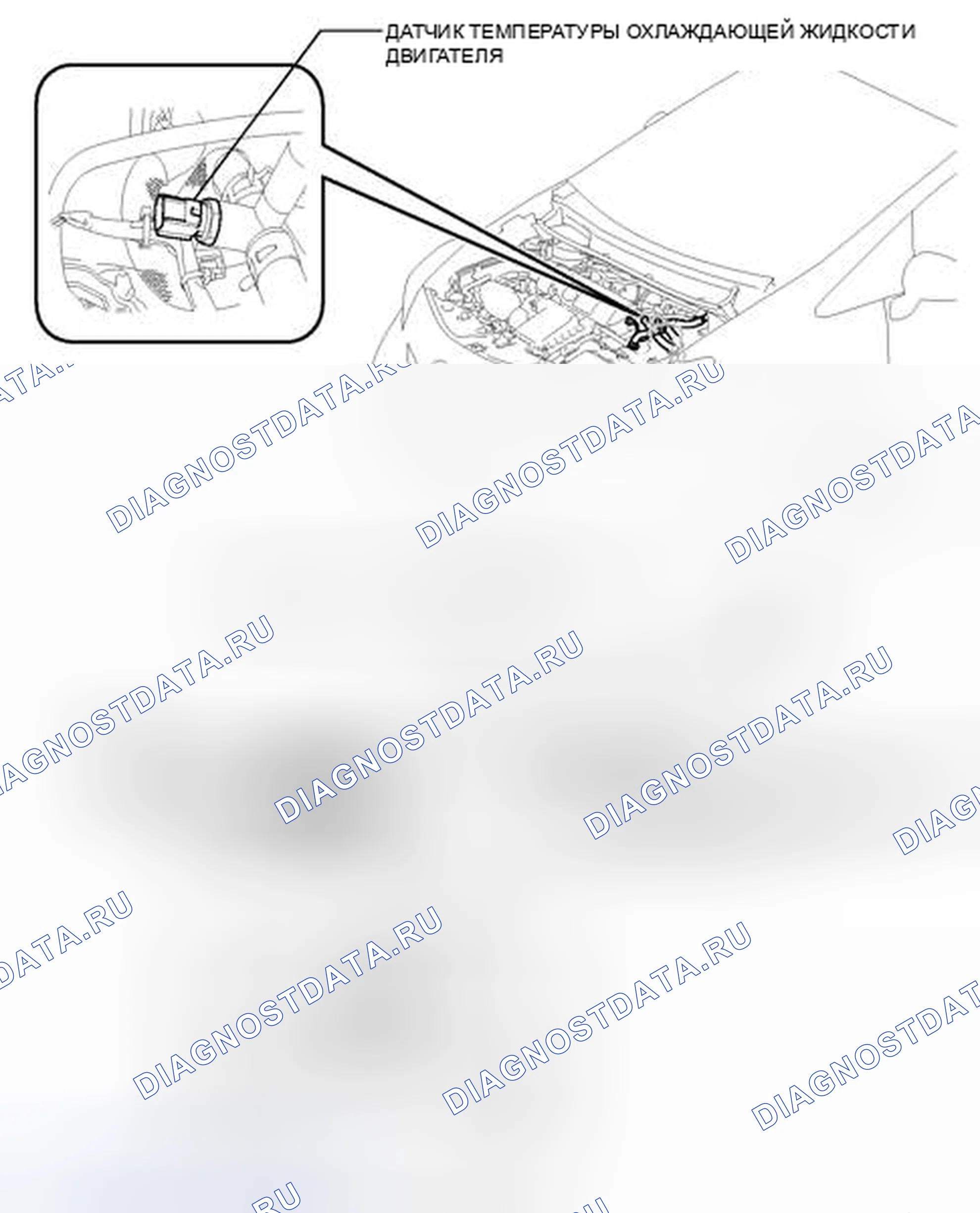 Рис. 1: ИЛЛЮСТРАЦИЯ. Toyota Prius V I