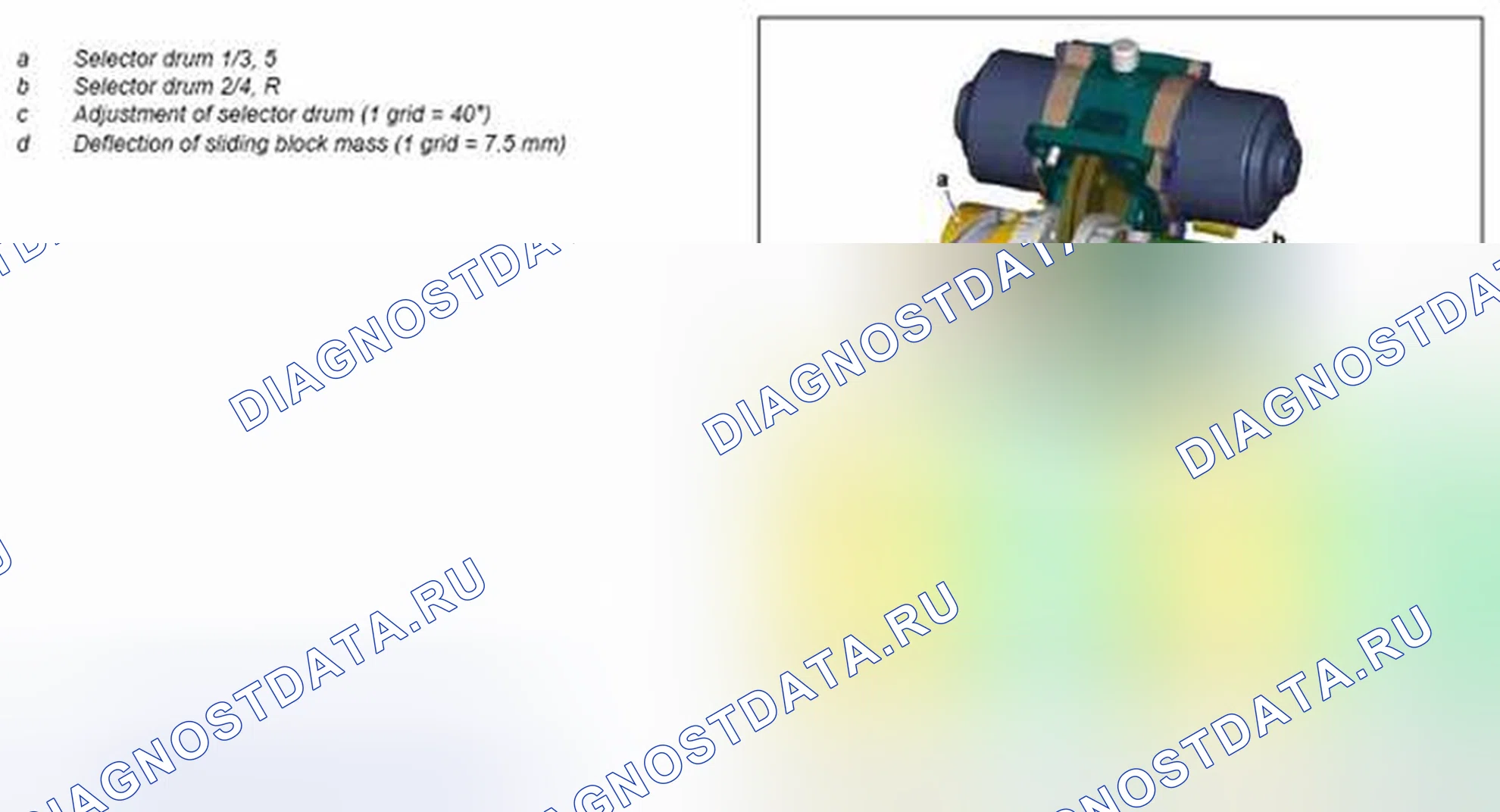 Рис. 138. Kia Soul I