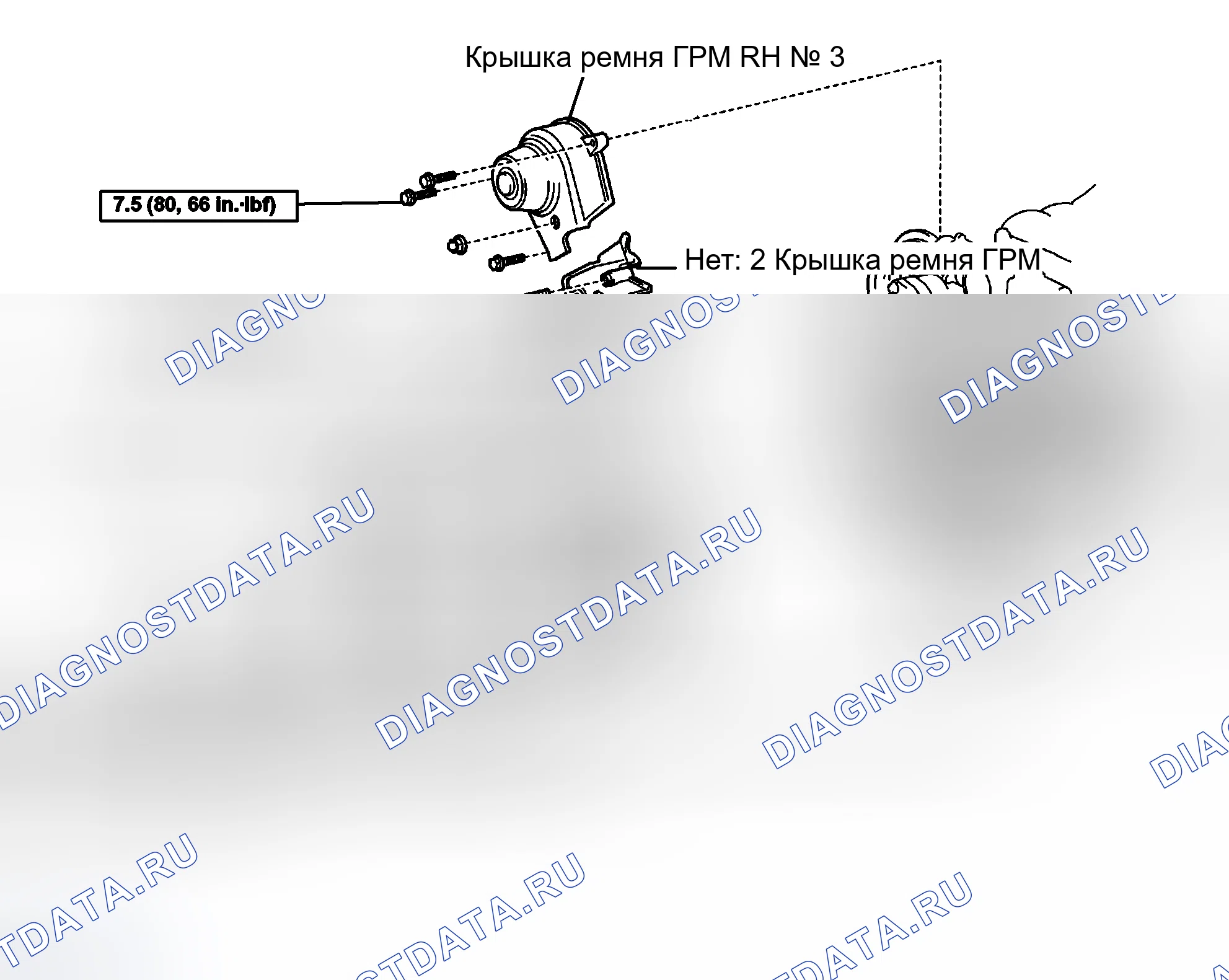 Рис. 29. Toyota Land Cruiser 100 рестайлинг