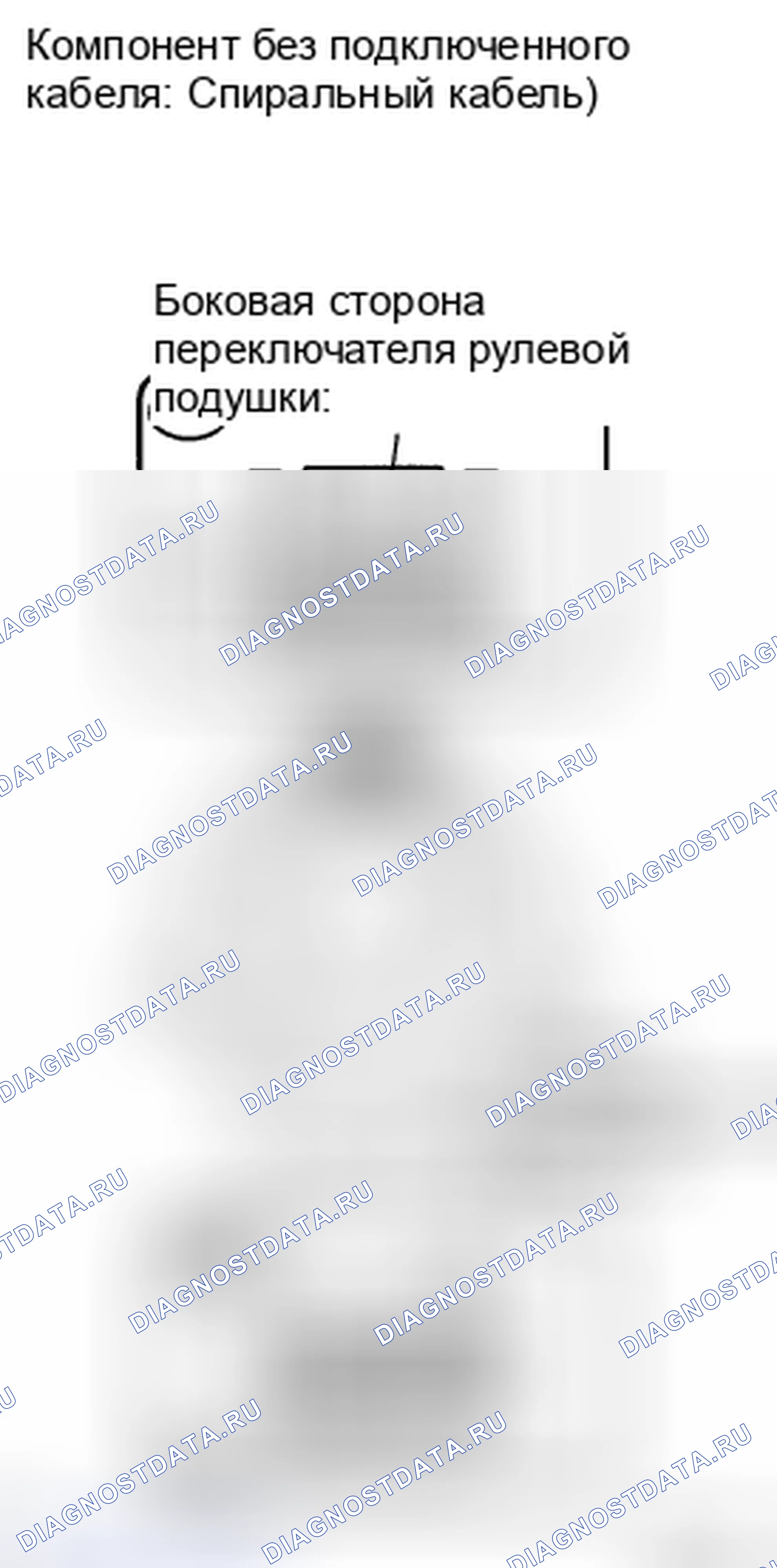 Рис. 144. Toyota Highlander II