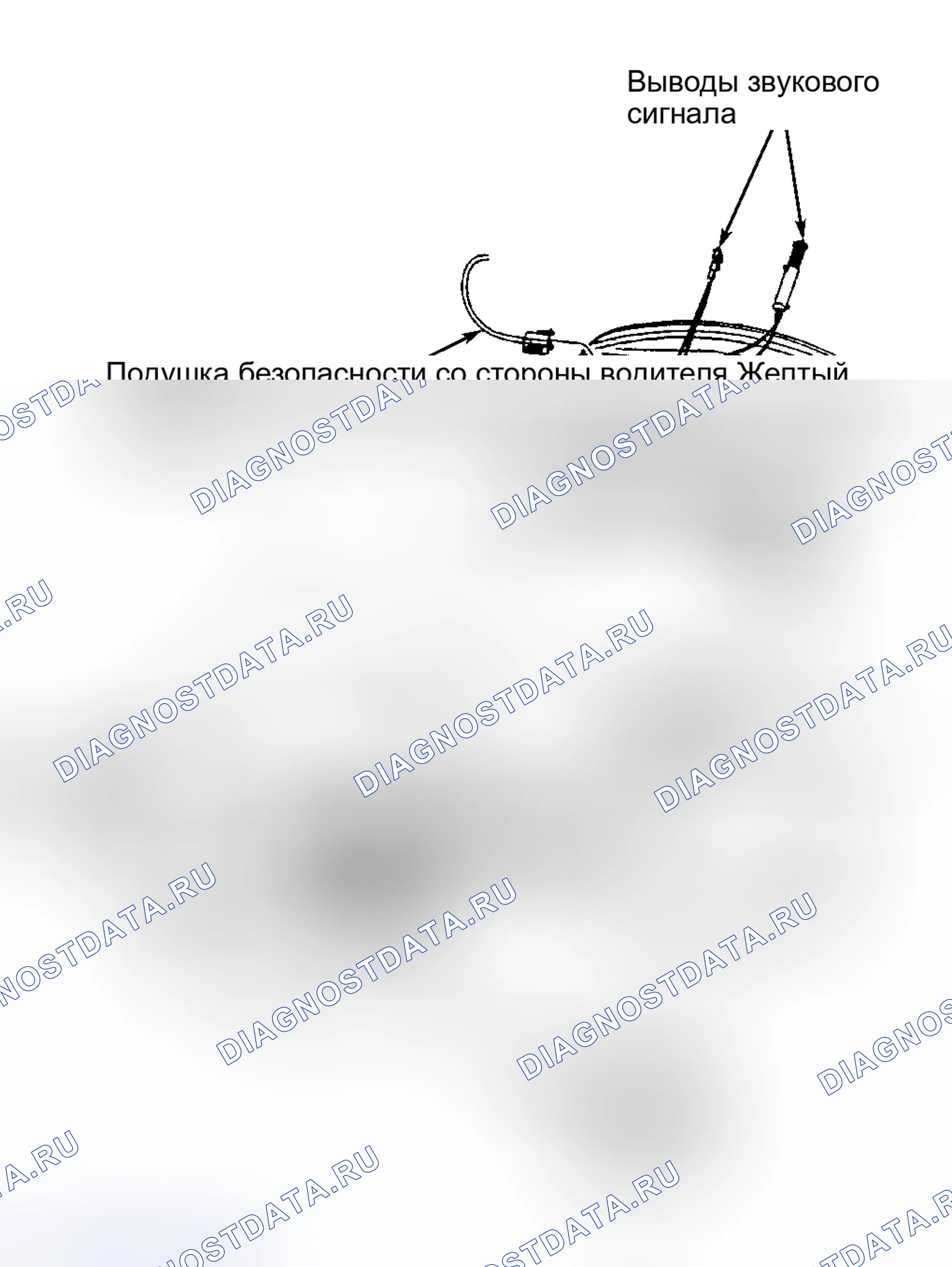 Рис. 5. Daewoo Lanos I