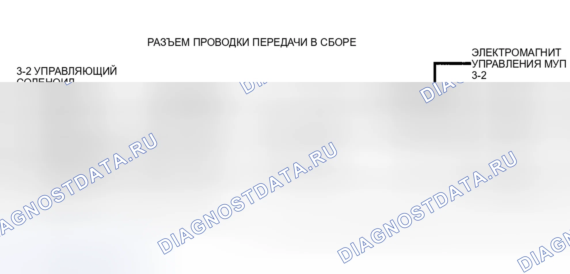 Рис. 263: Код 84, Принципиальная схема (4.3L и 5.7L B кузов) Предоставлено General Motors Corp.. GMC Yukon I