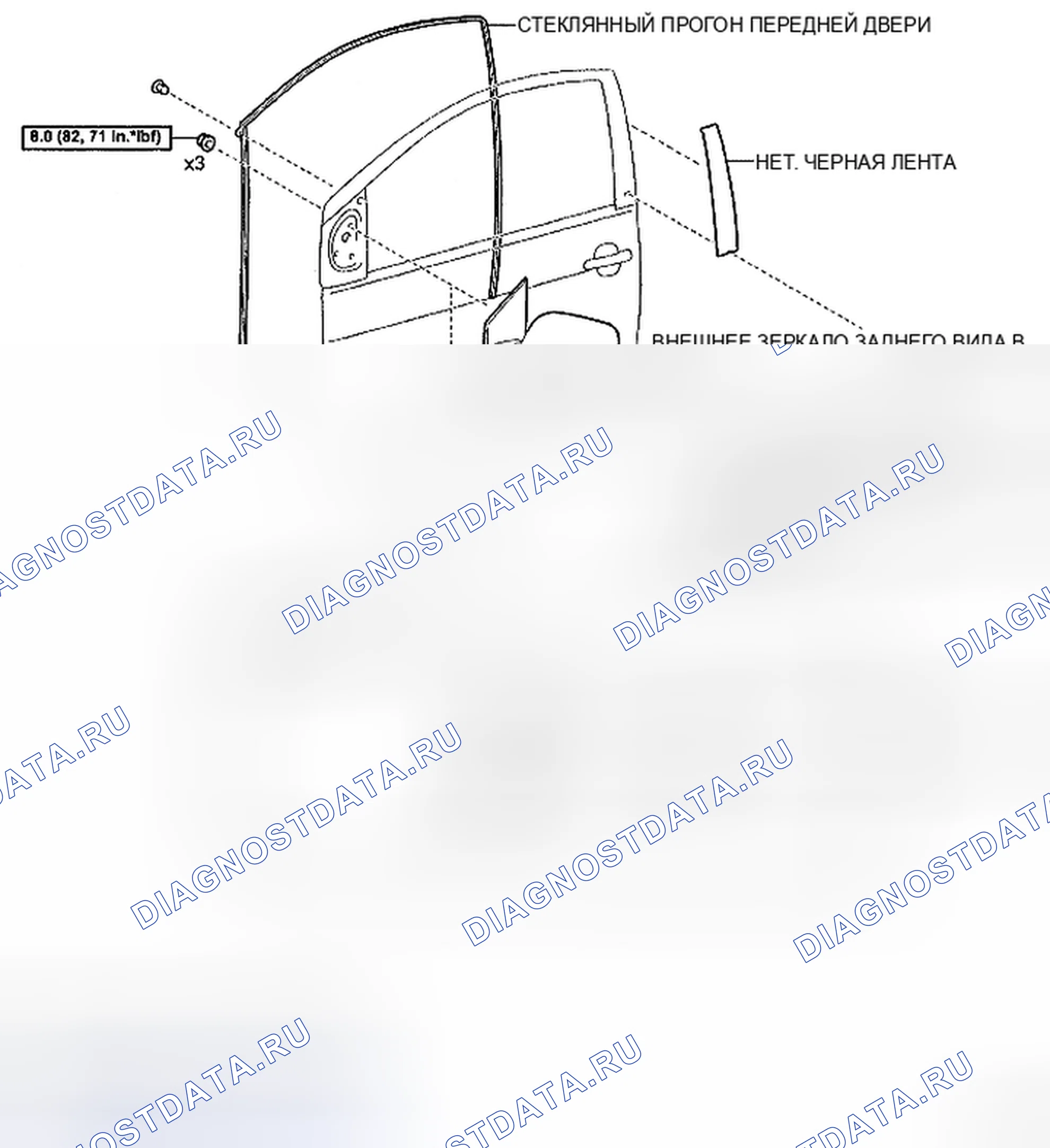 Рис. 83. Toyota Yaris II