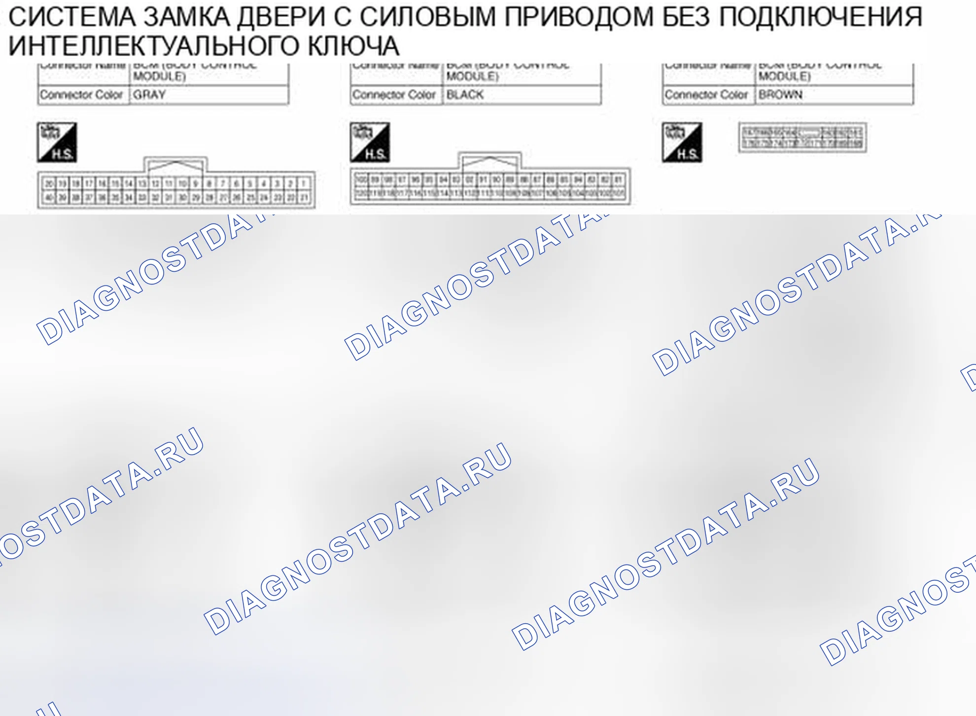 Рис. 294: Вид с торца соединителя. Nissan Rogue II