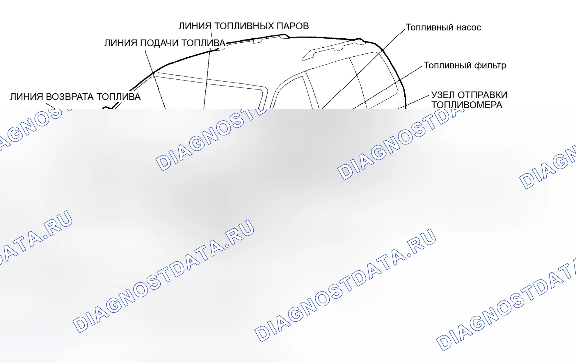 Рис. 2. Honda Odyssey II