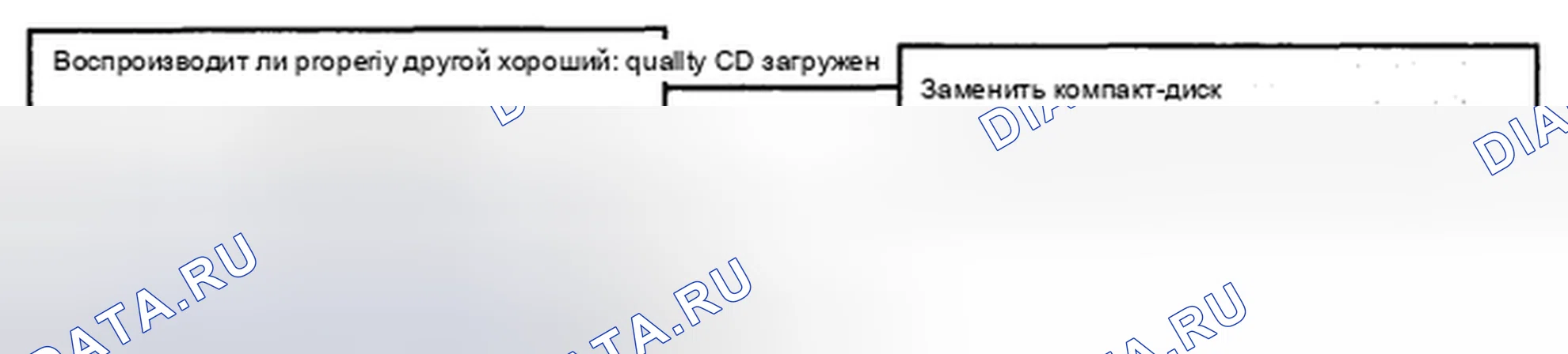 Рис. 12. Geely Preface I рестайлинг