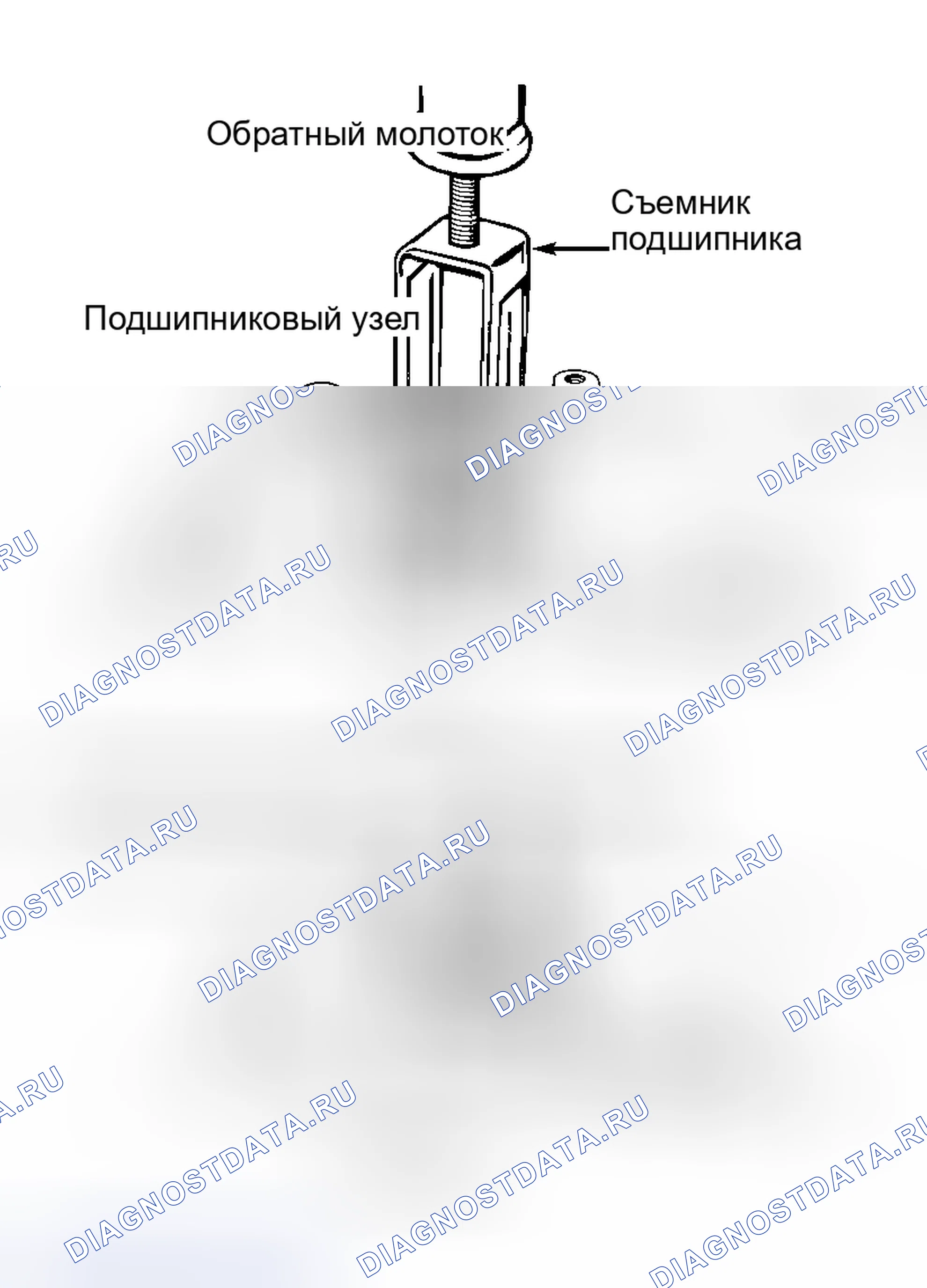 Рис. 95: Ручной вал, стопорный рычаг и тяга привода. Oldsmobile Achieva I