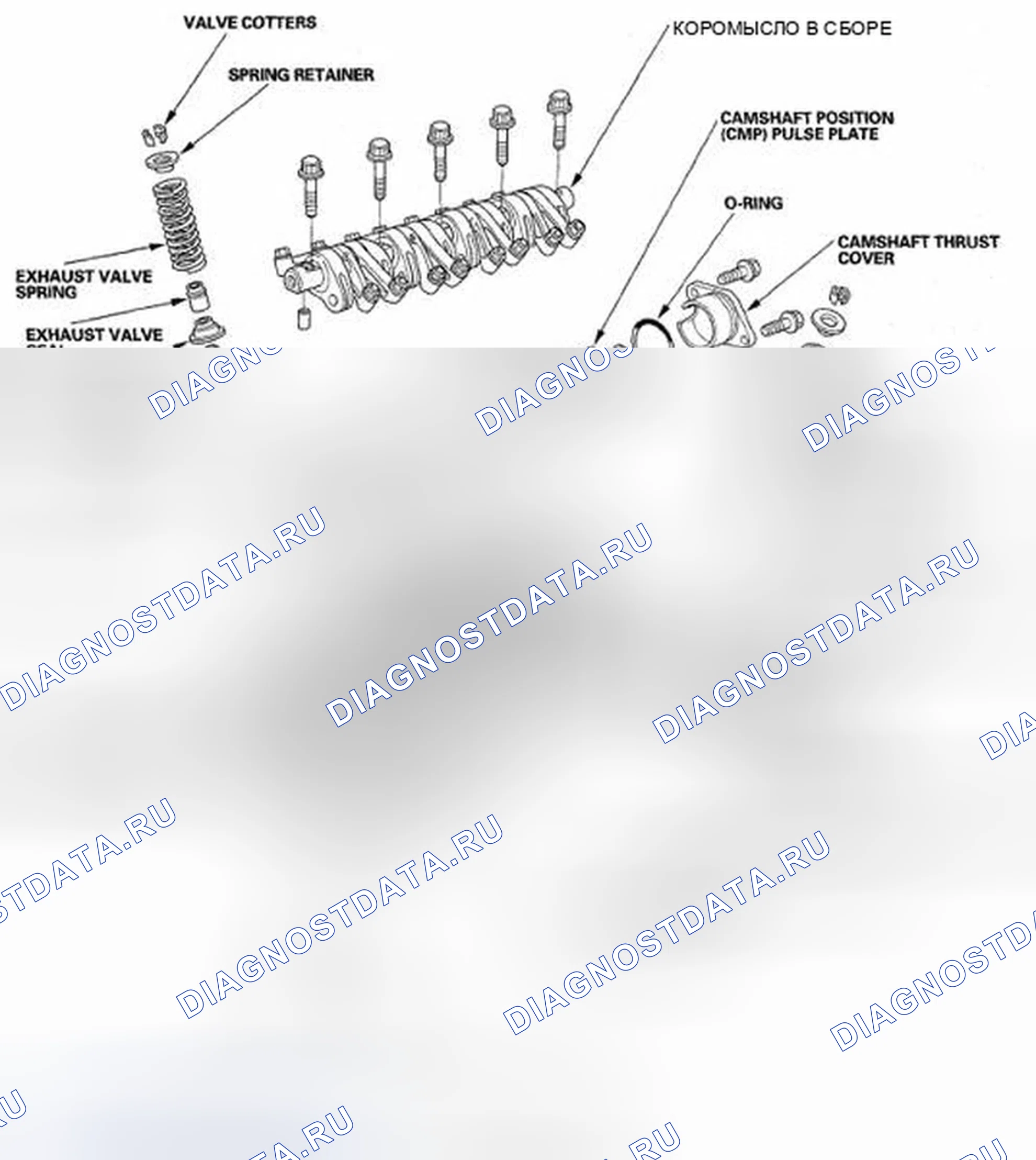 Рис. 4. Honda Fit I