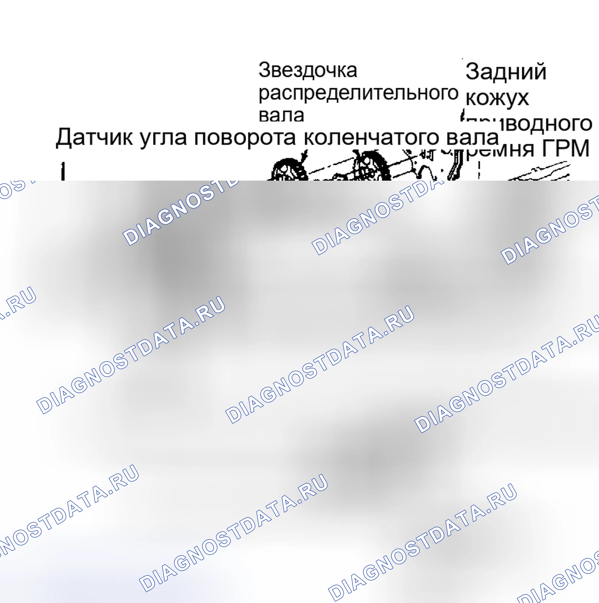 Рис. 17. Nissan Pulsar N13