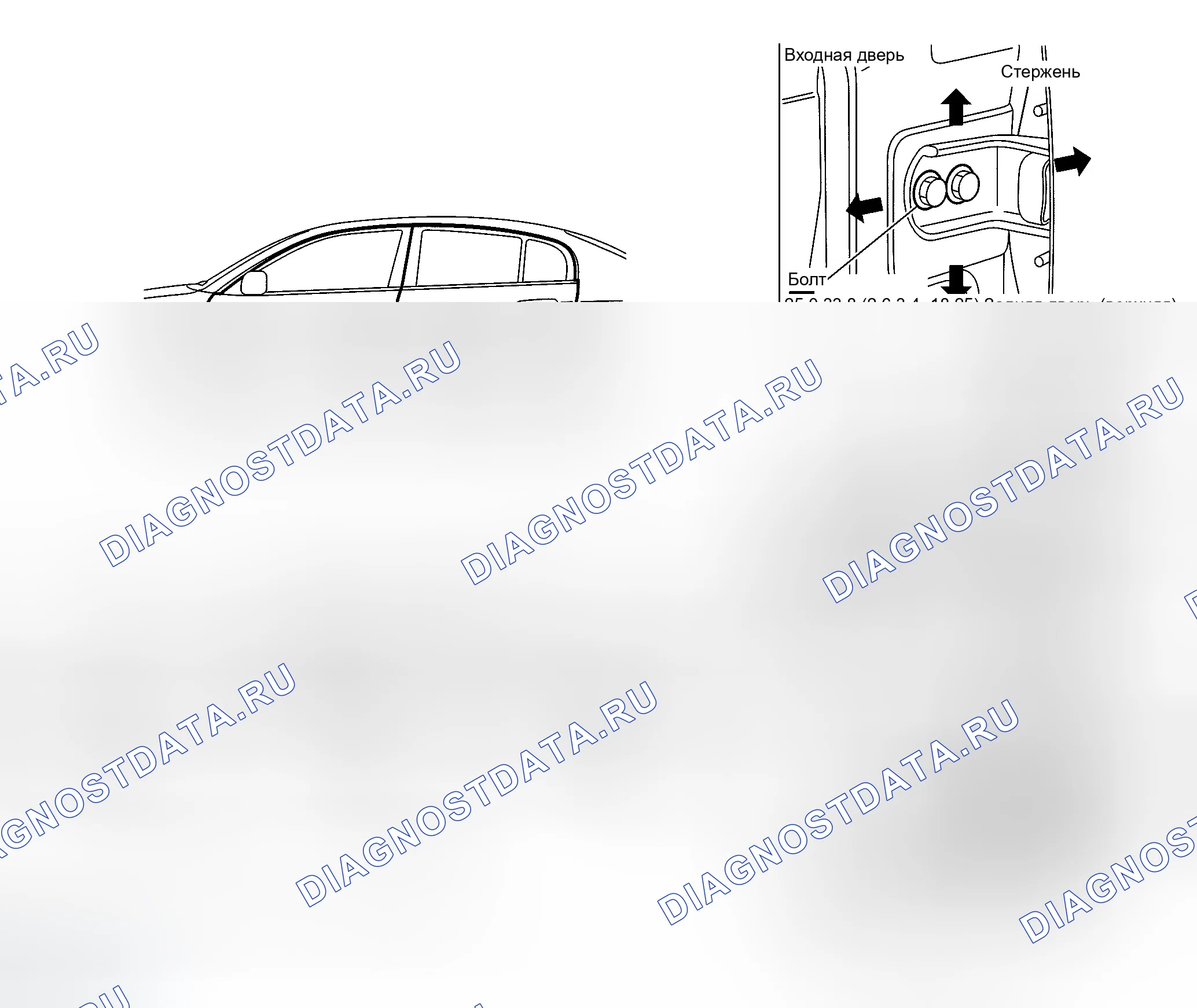 Рис. 629: Регулировка фитинга. Infiniti G35 III