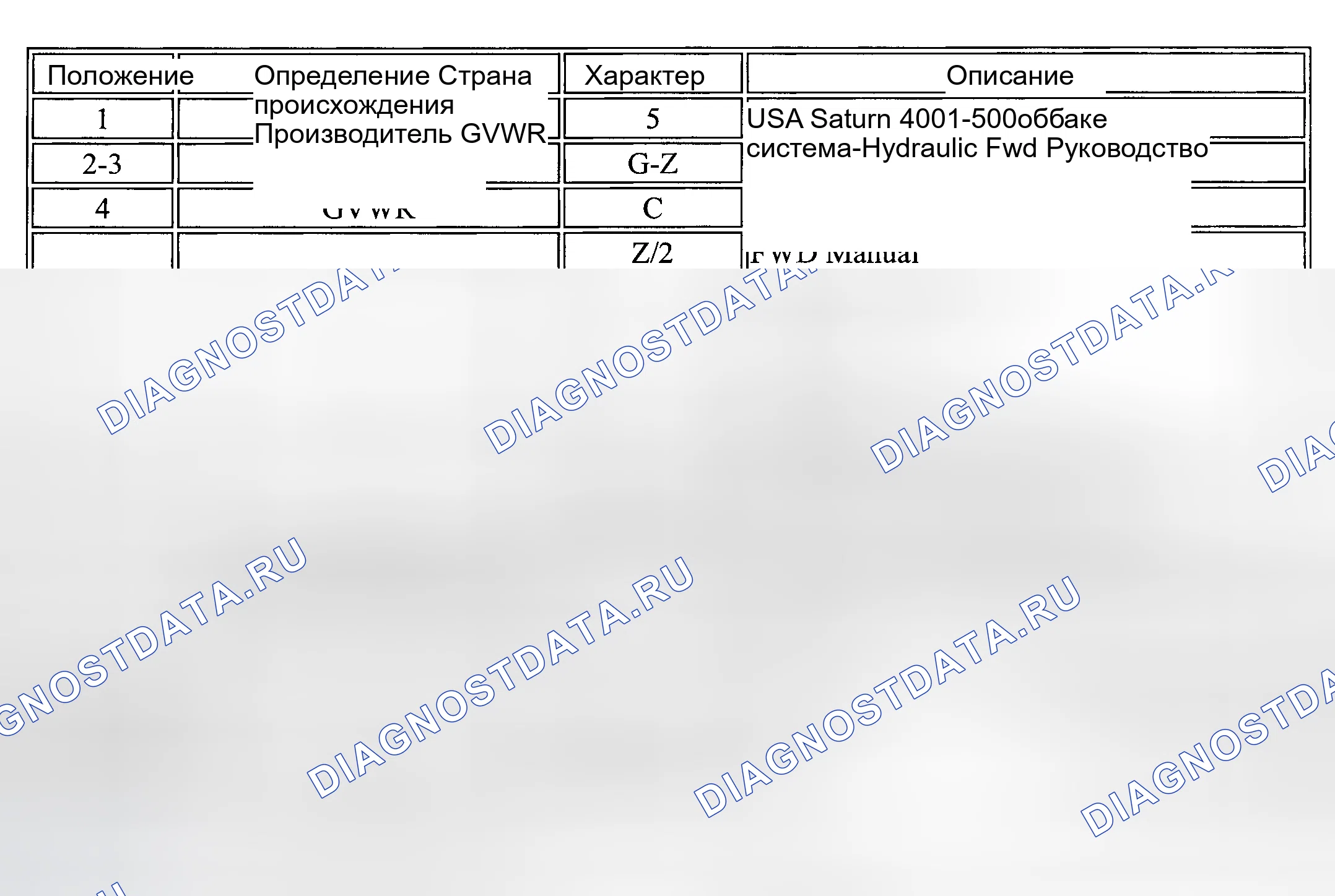 Рис. 17. Hyundai Venue I