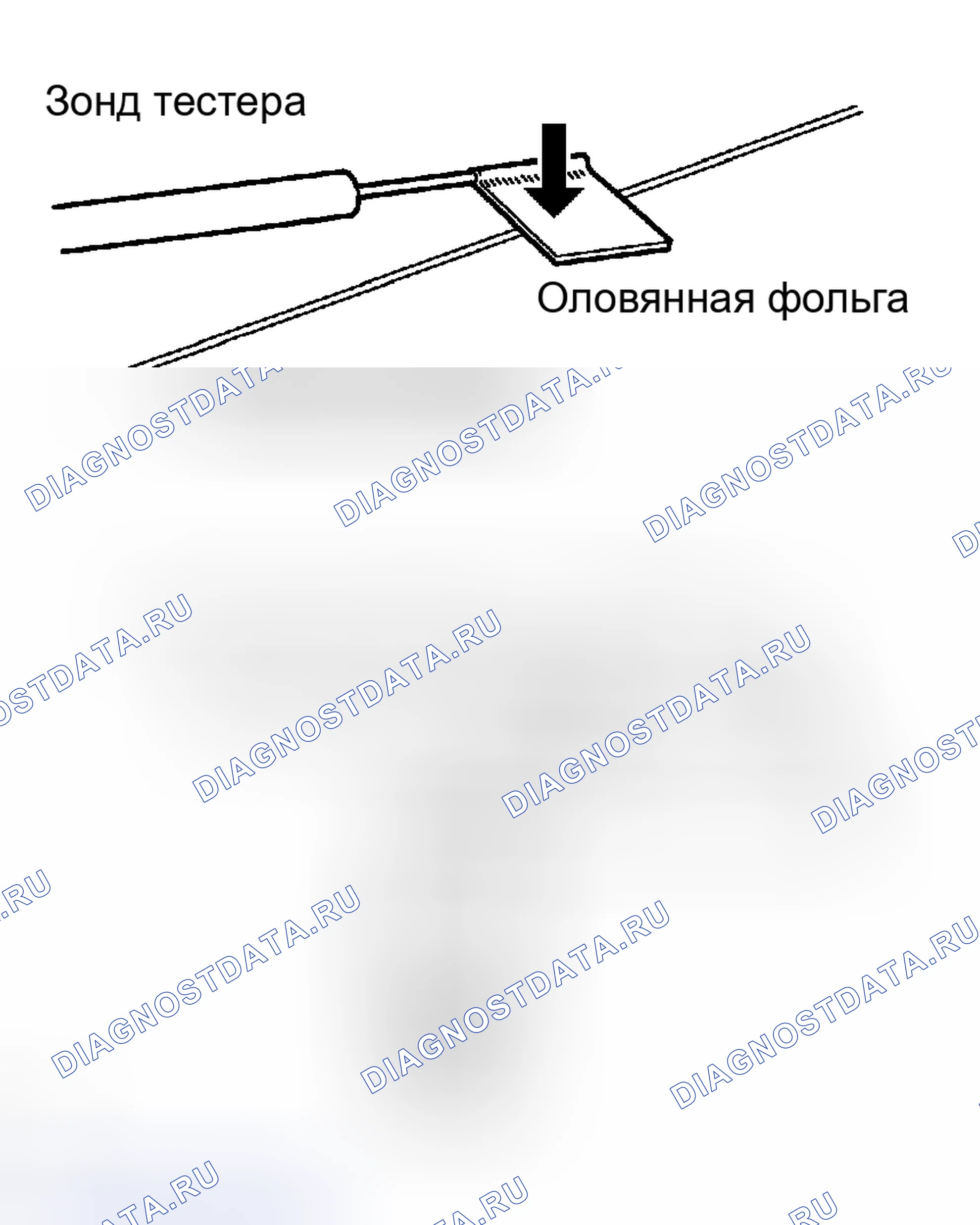 Рис. 83. Toyota Avalon XX30