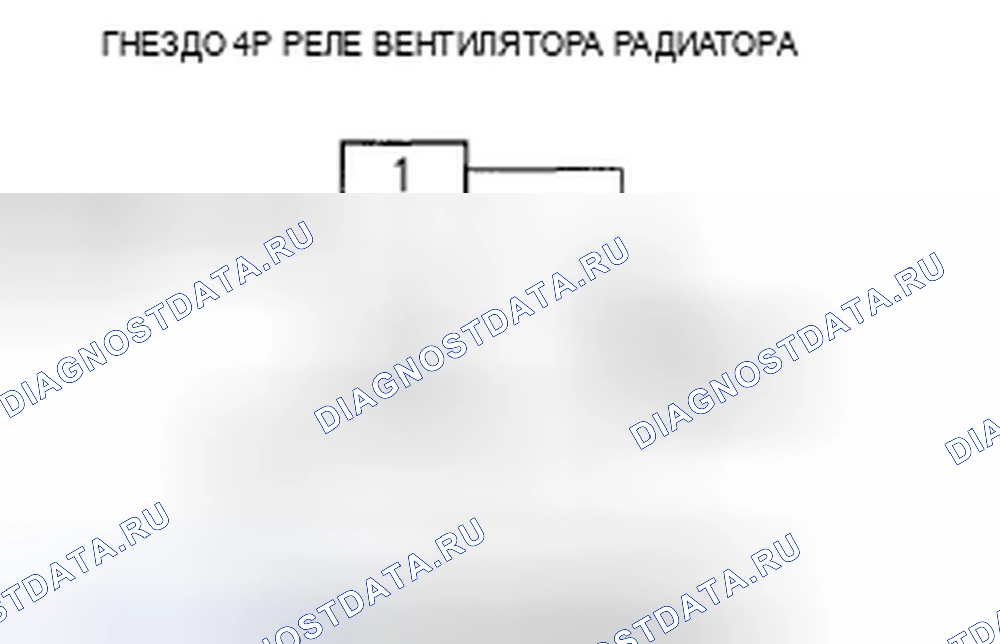 Рис. 6. Acura TSX I