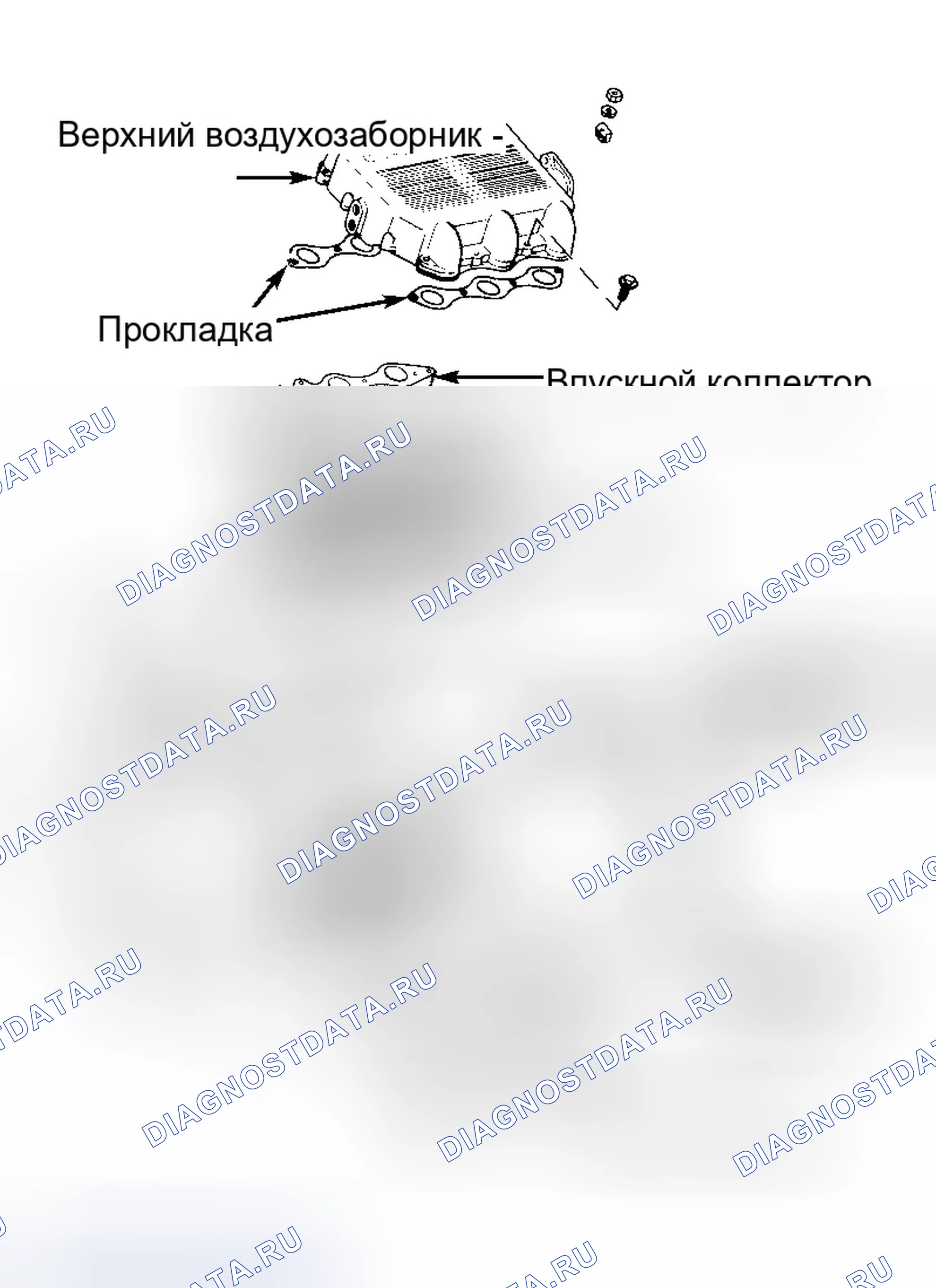 Рис. 4. Dodge Grand Caravan III