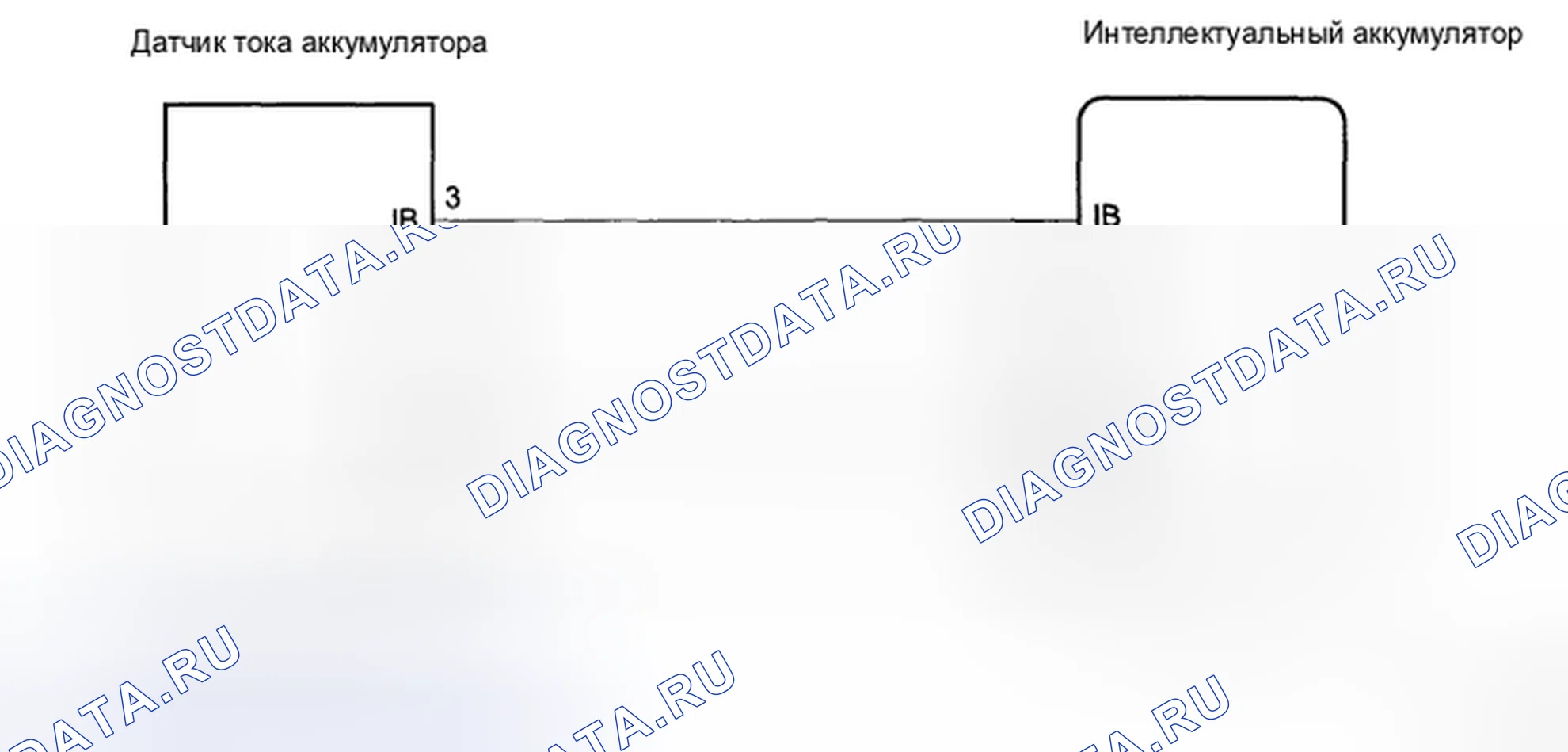 Рис. 151: электросхема. Honda Accord IX