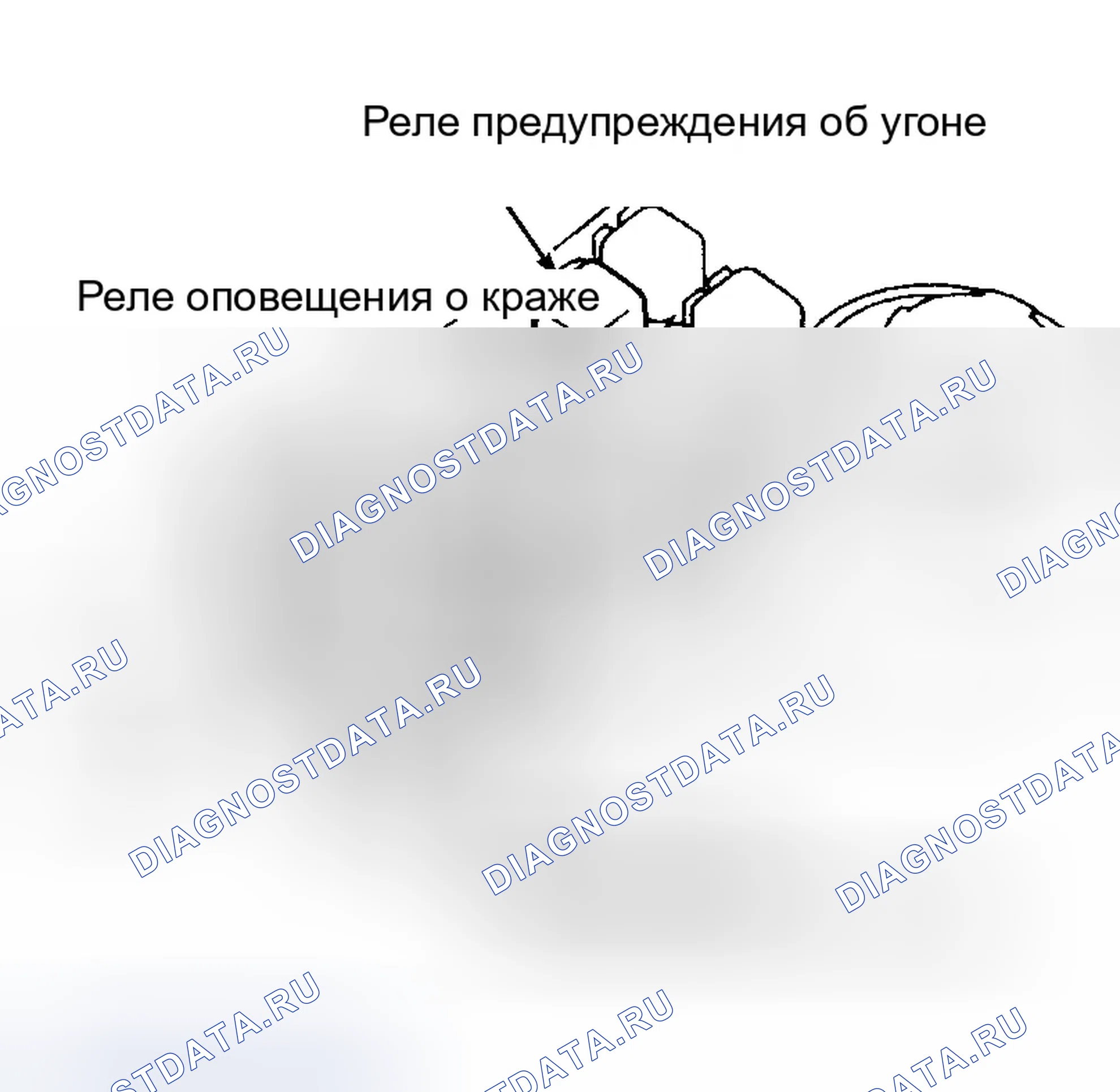 Рис. 2. Infiniti I30 I