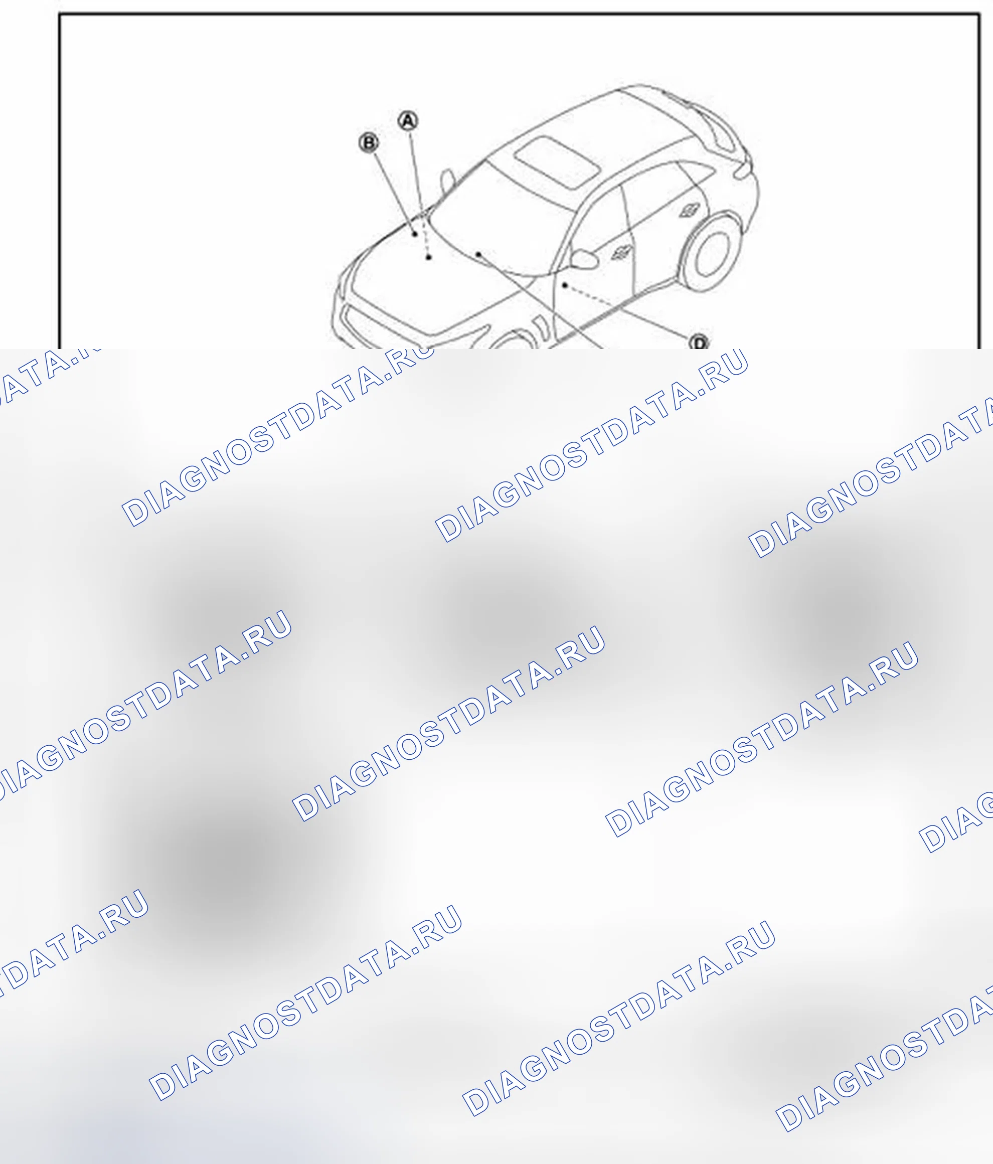 Рис. 3: Расположение компонентов. Infiniti FX35 II