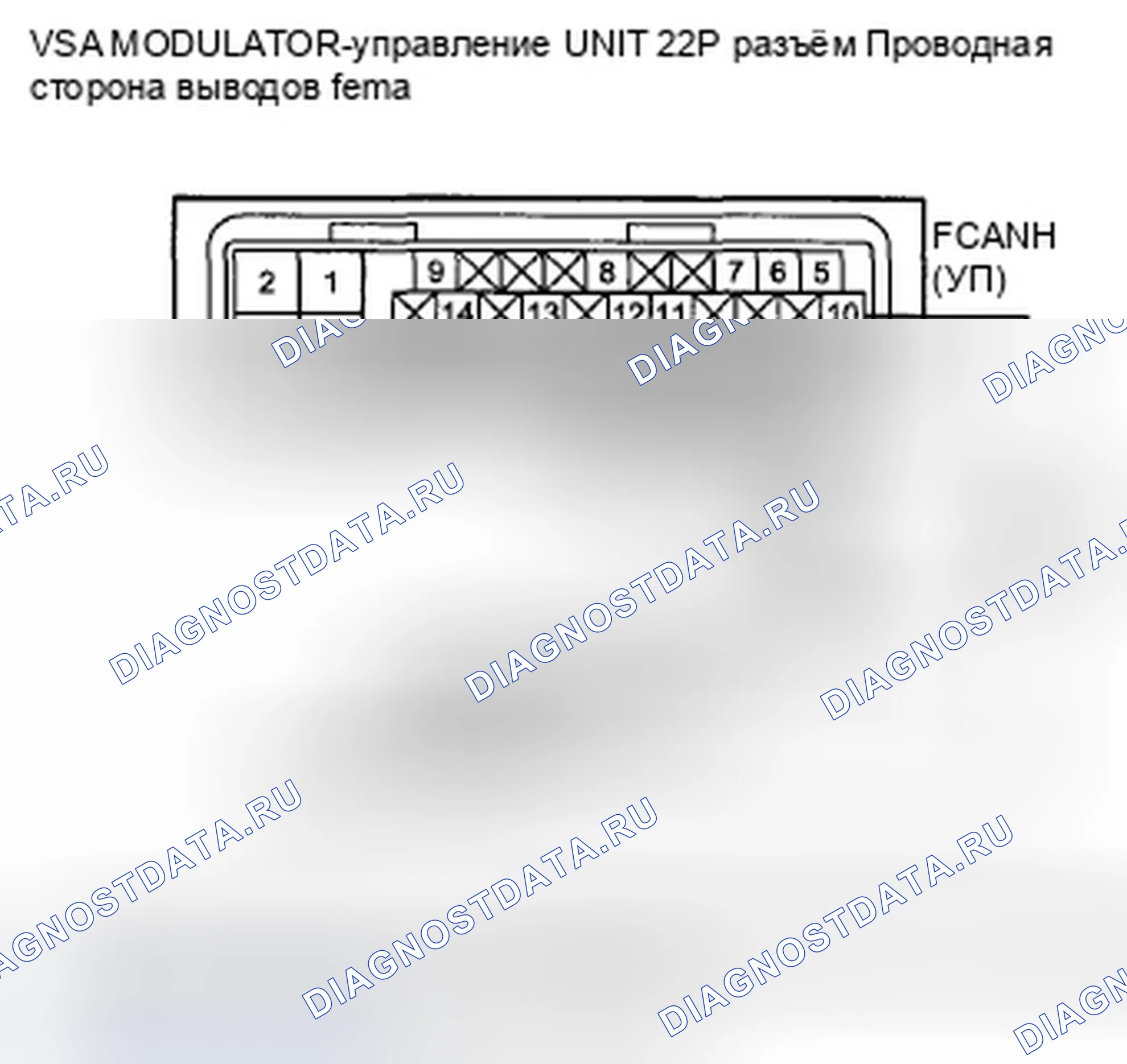 Рис. 133: расшифровка кода ошибки 86-15: Связь F-CAN со скоростью рыскания - неисправность датчика ускорения. Honda Crosstour I