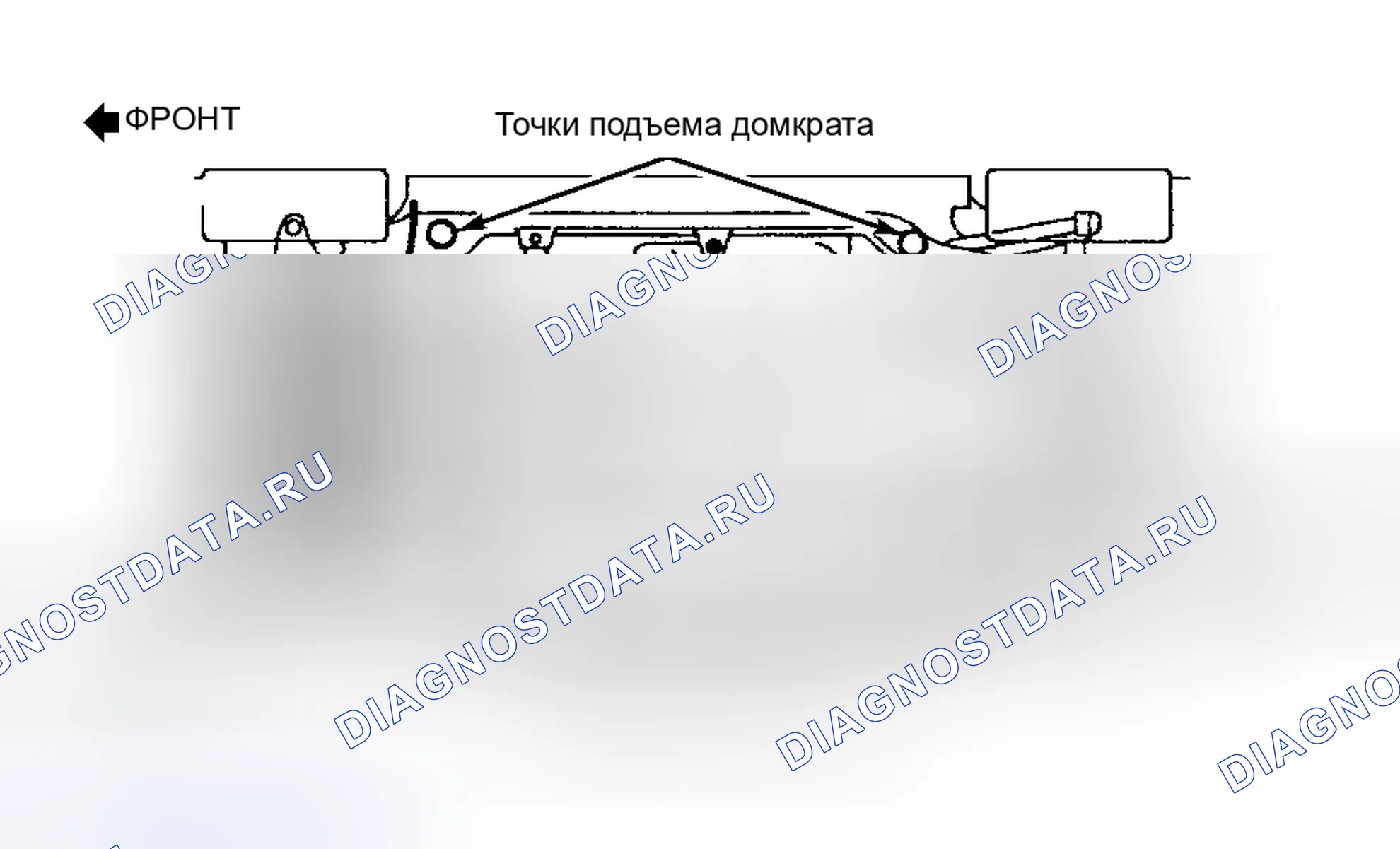 Рис. 10. Hyundai ix25 I рестайлинг