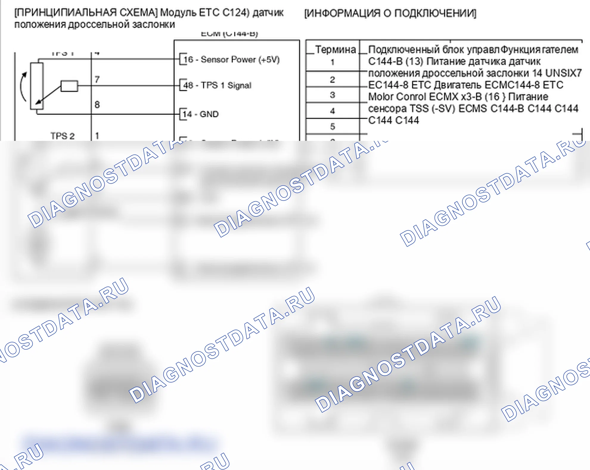 Фрагмент электросхемы: P0638. Kia Sorento BL