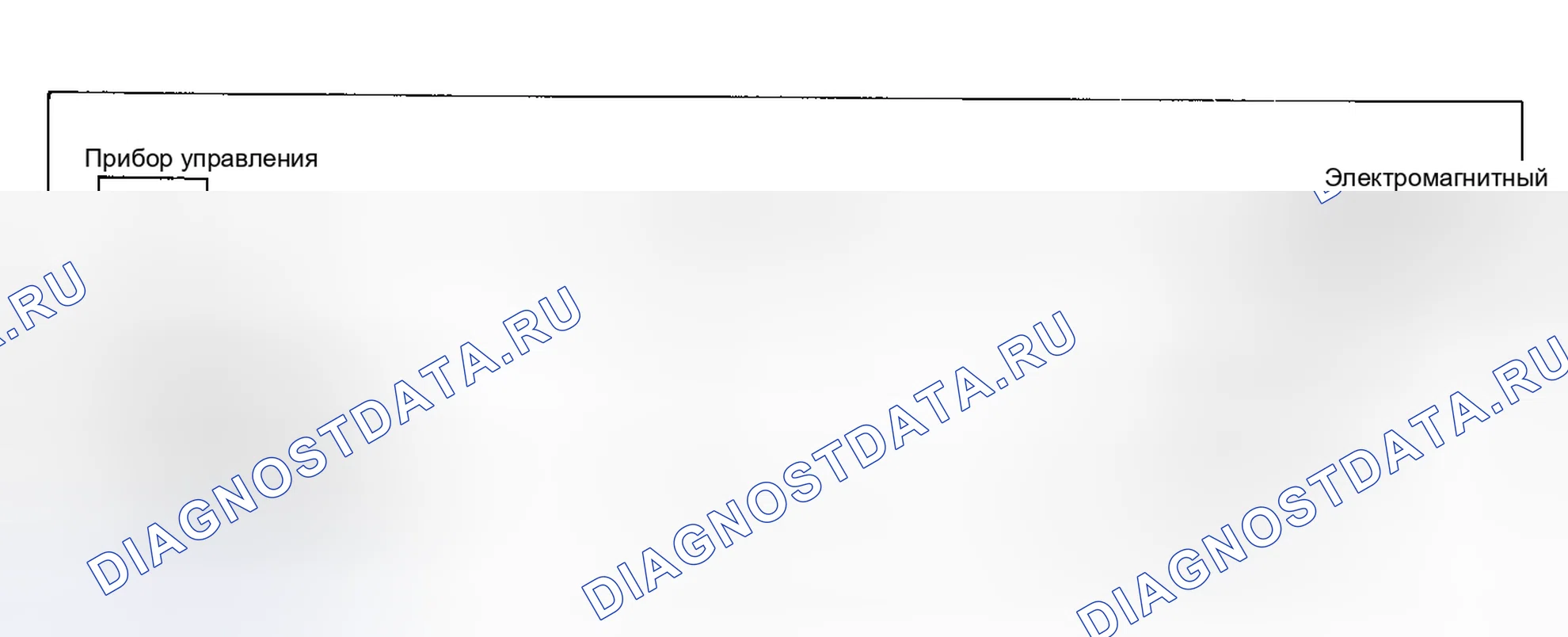 Рис. 63: КОД 35. Subaru XT I