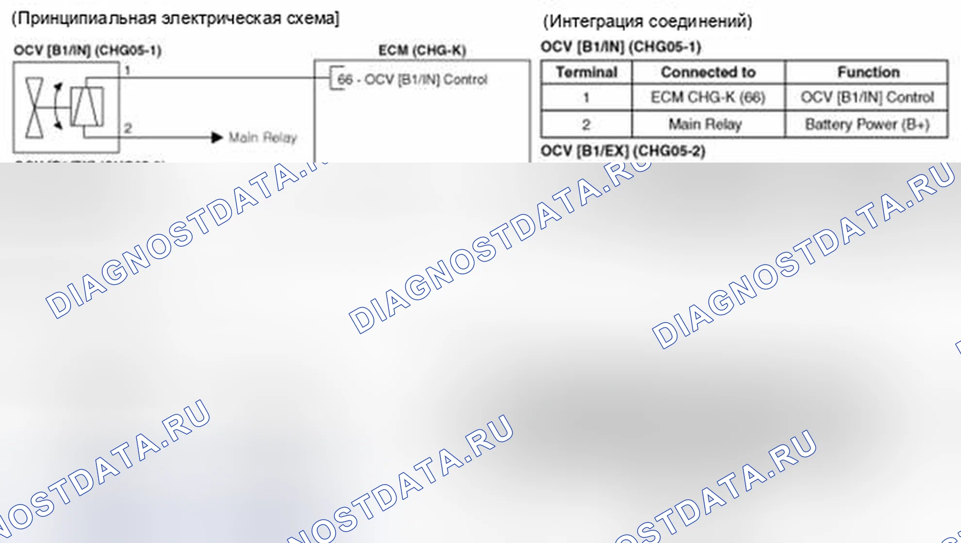 Рис. 58: Принципиальная схема. Geely SC7 I