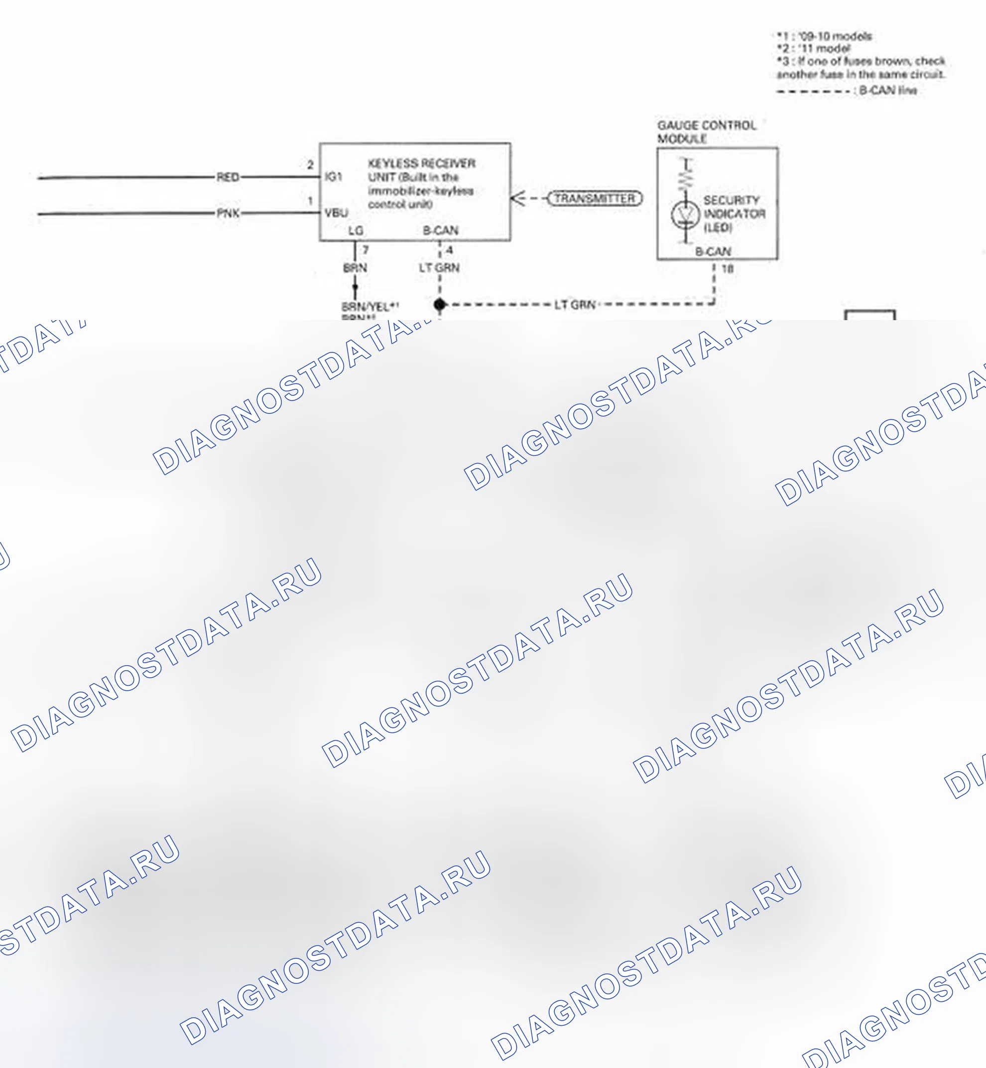 Рис. 41. Honda Fit GE