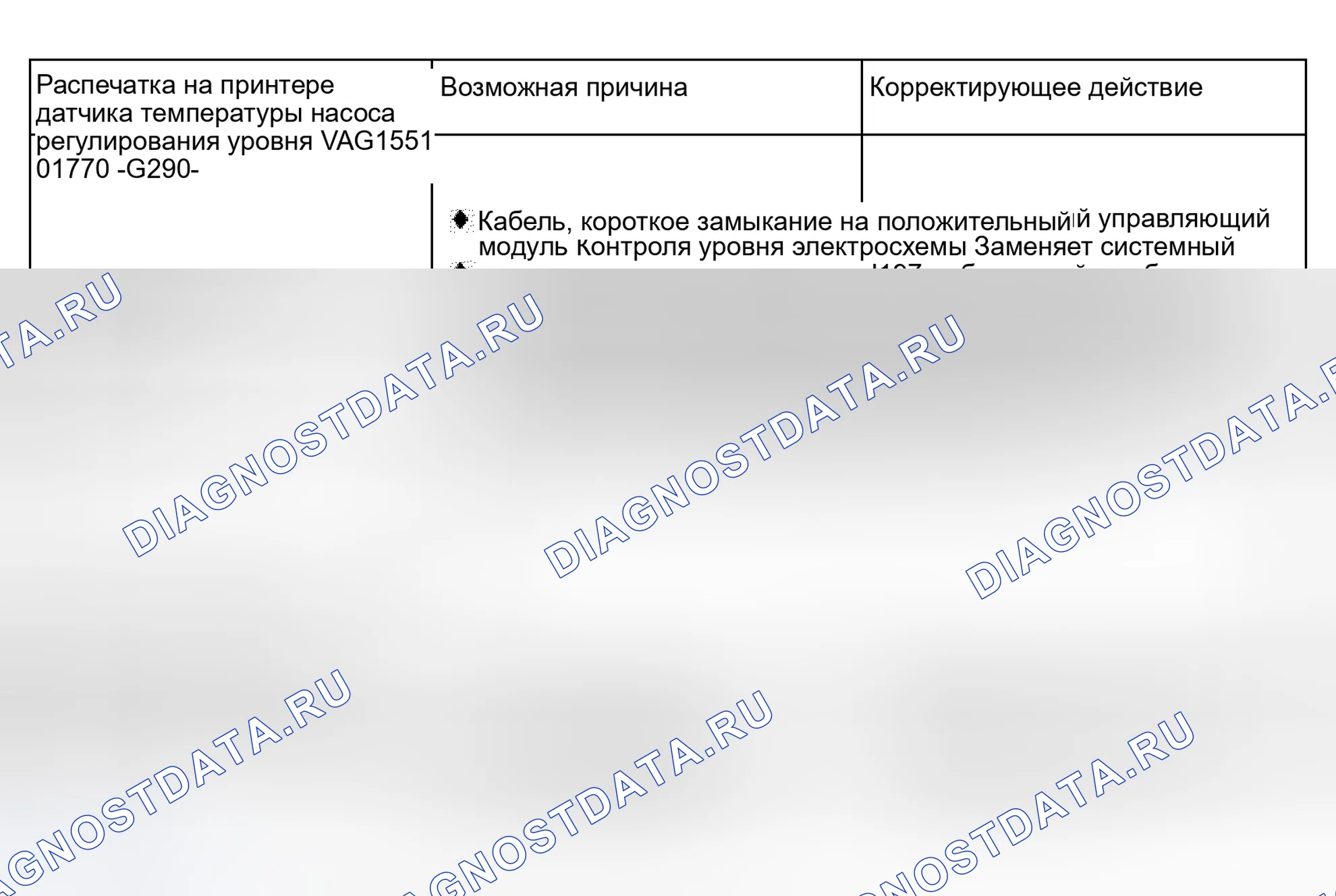 Рис. 68. Audi A6 C5 рестайлинг