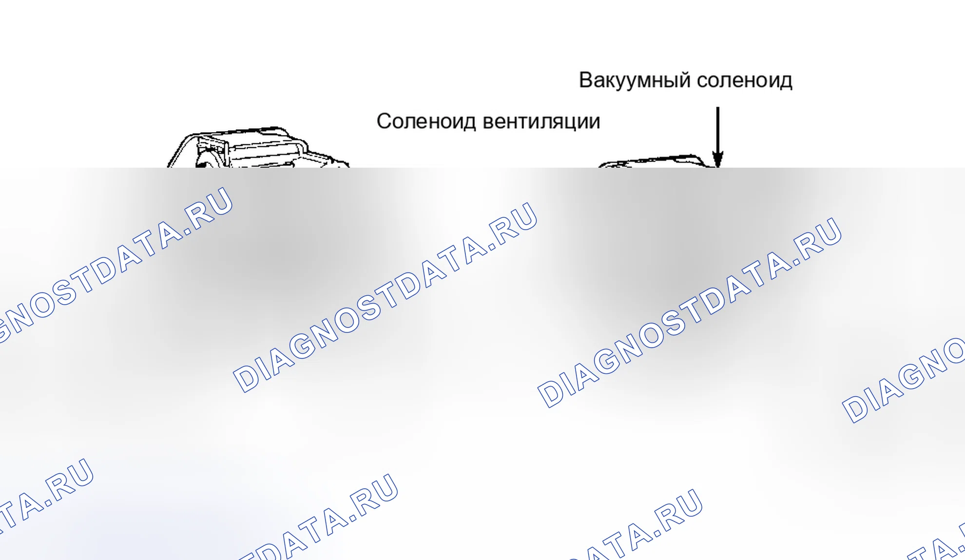 Рис. 57. Honda Civic IX