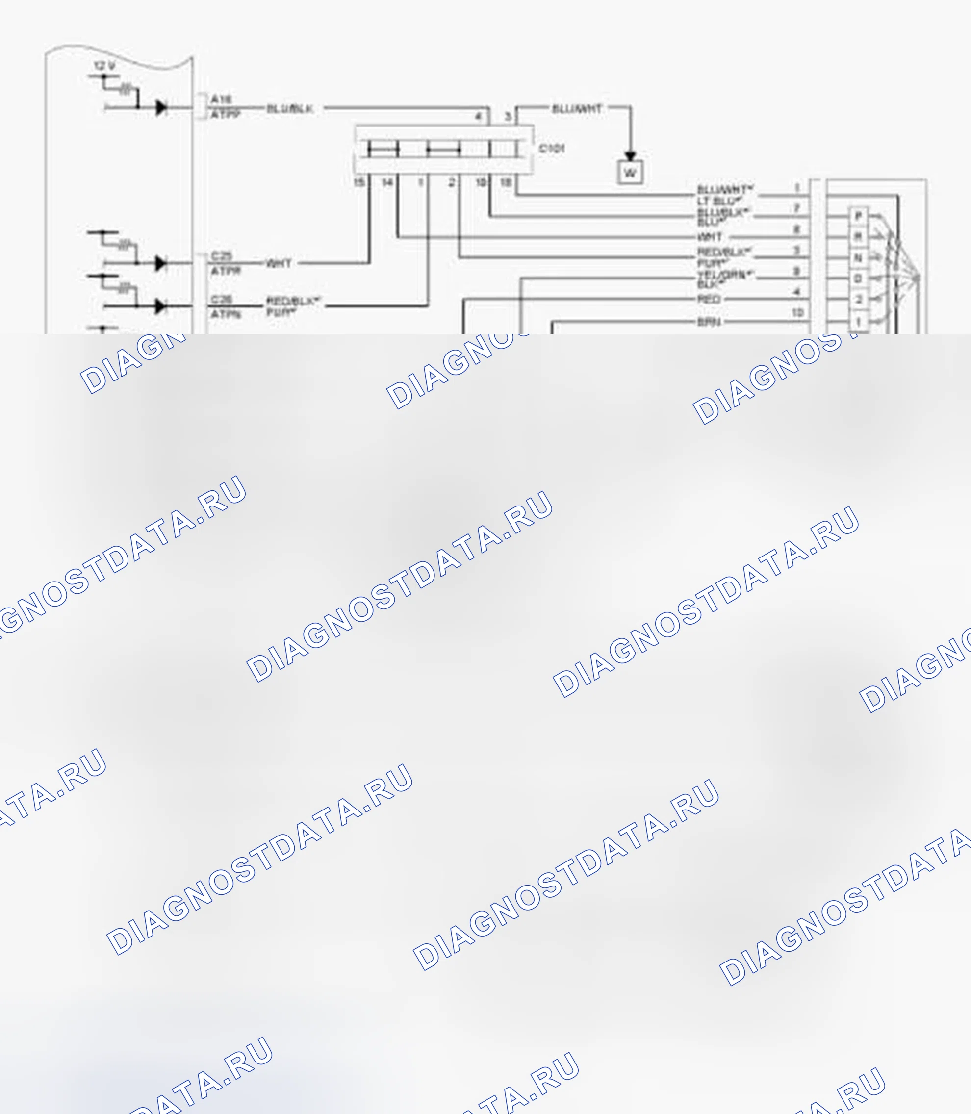 Рис. 25. Honda Ridgeline I рестайлинг