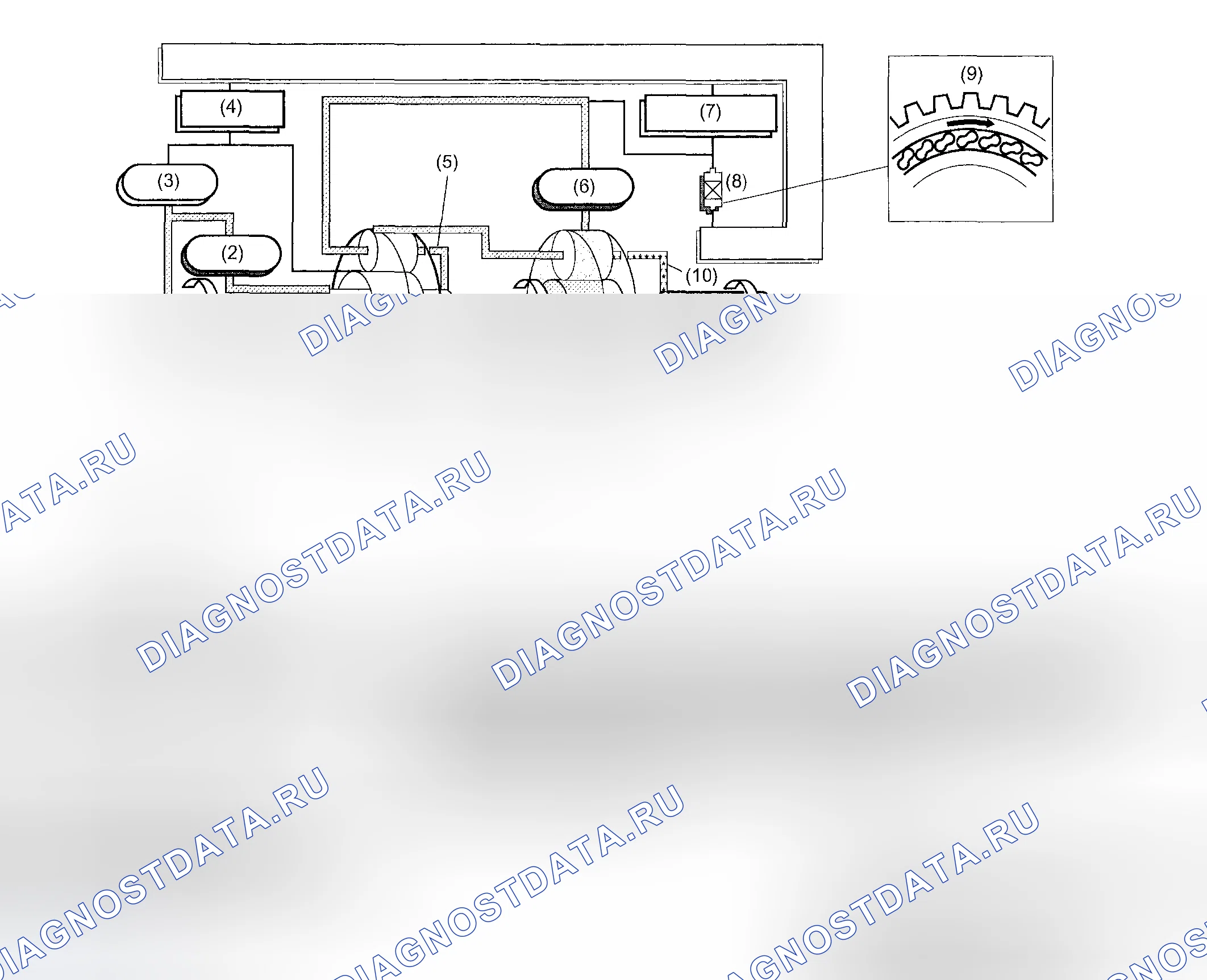 Рис. 741. Subaru Impreza GD/GC/GG рестайлинг