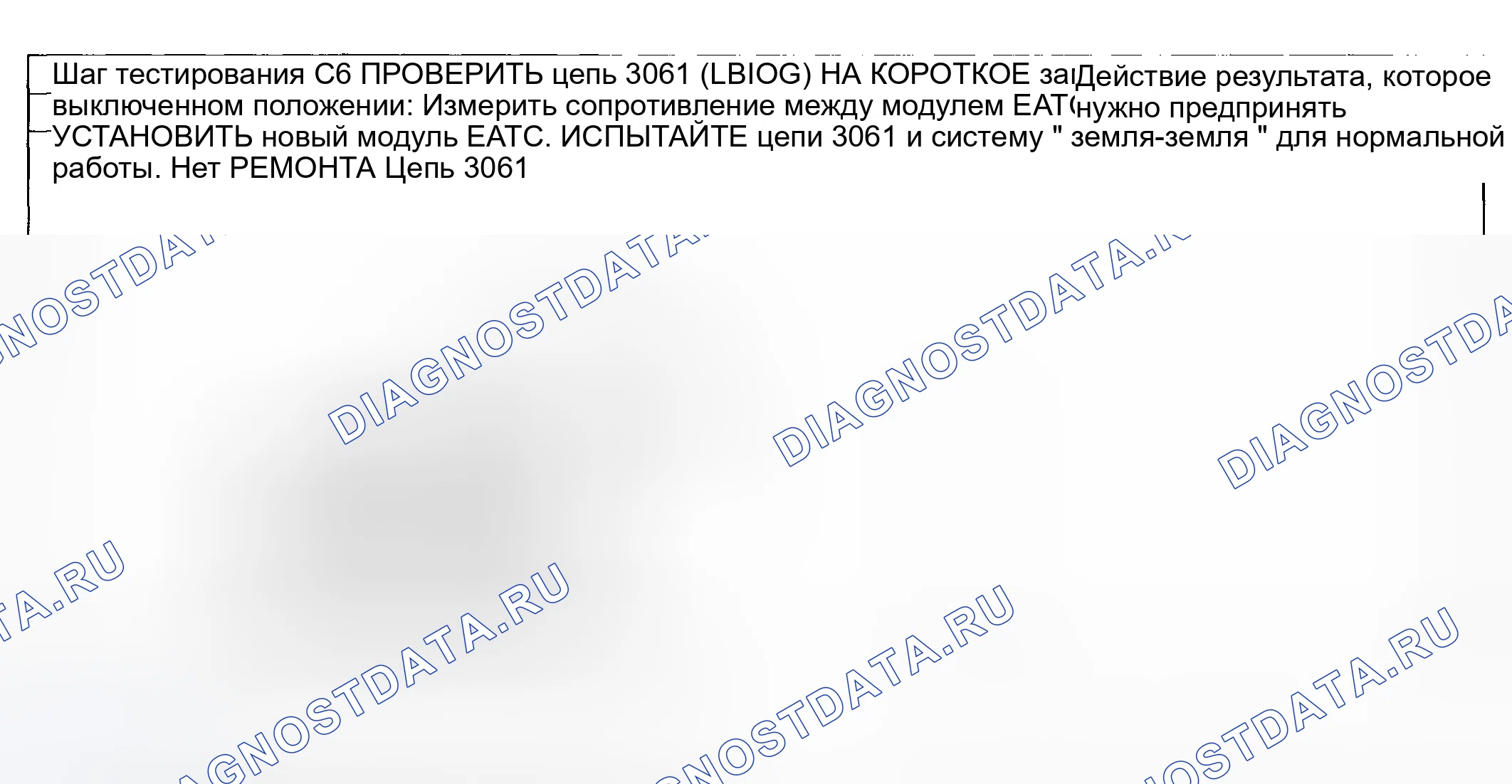 Рис. 18. Ford Pickup F250 Super Duty I