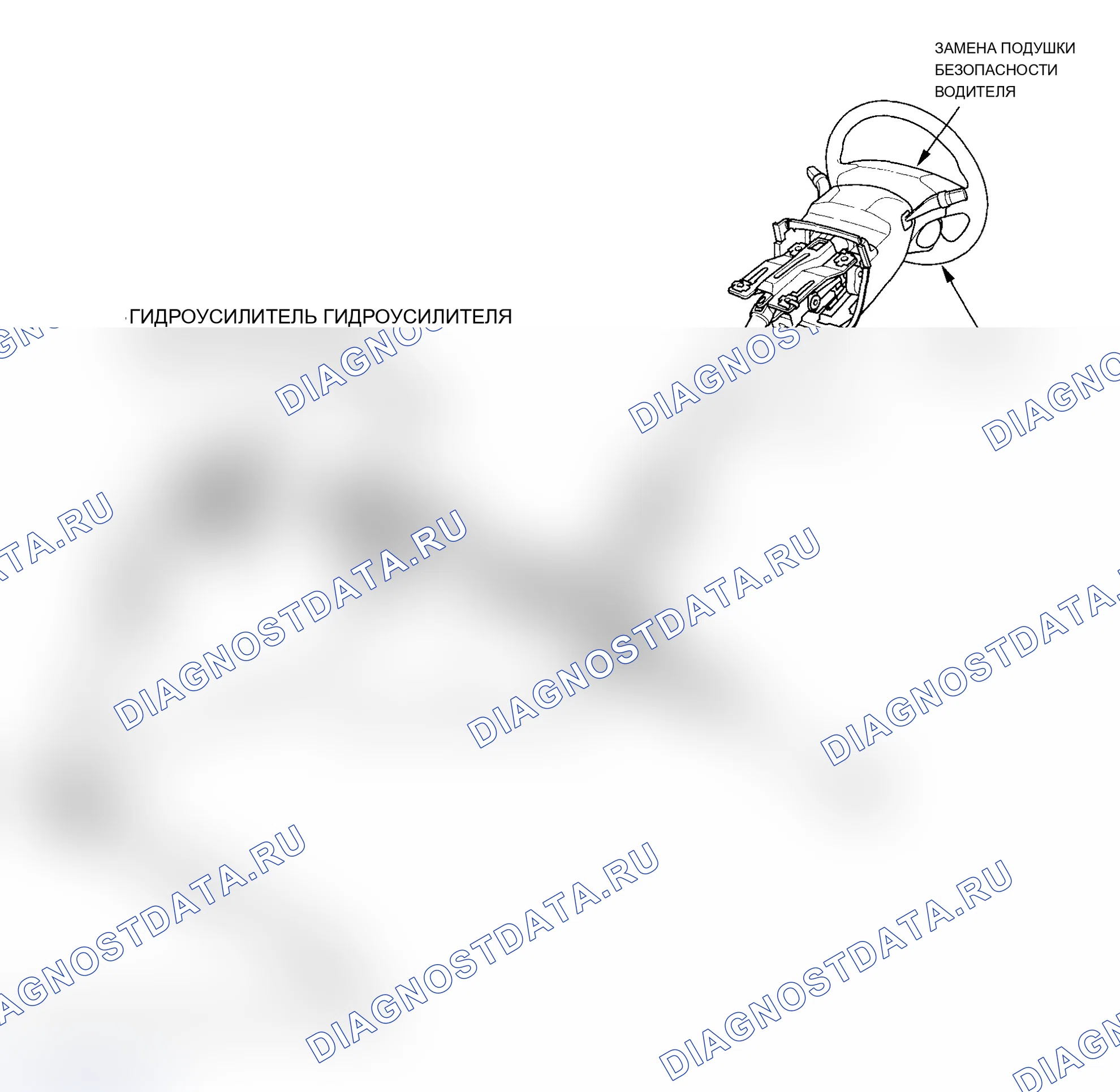 Рис. 2: Индекс расположения компонентов. Acura TL III