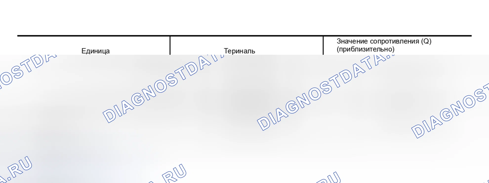 Рис. 185: ПРОВЕРКА ВНУТРЕННЕЙ ЦЕПИ блок управления двигателем / IPDM E / R. Infiniti G35 III