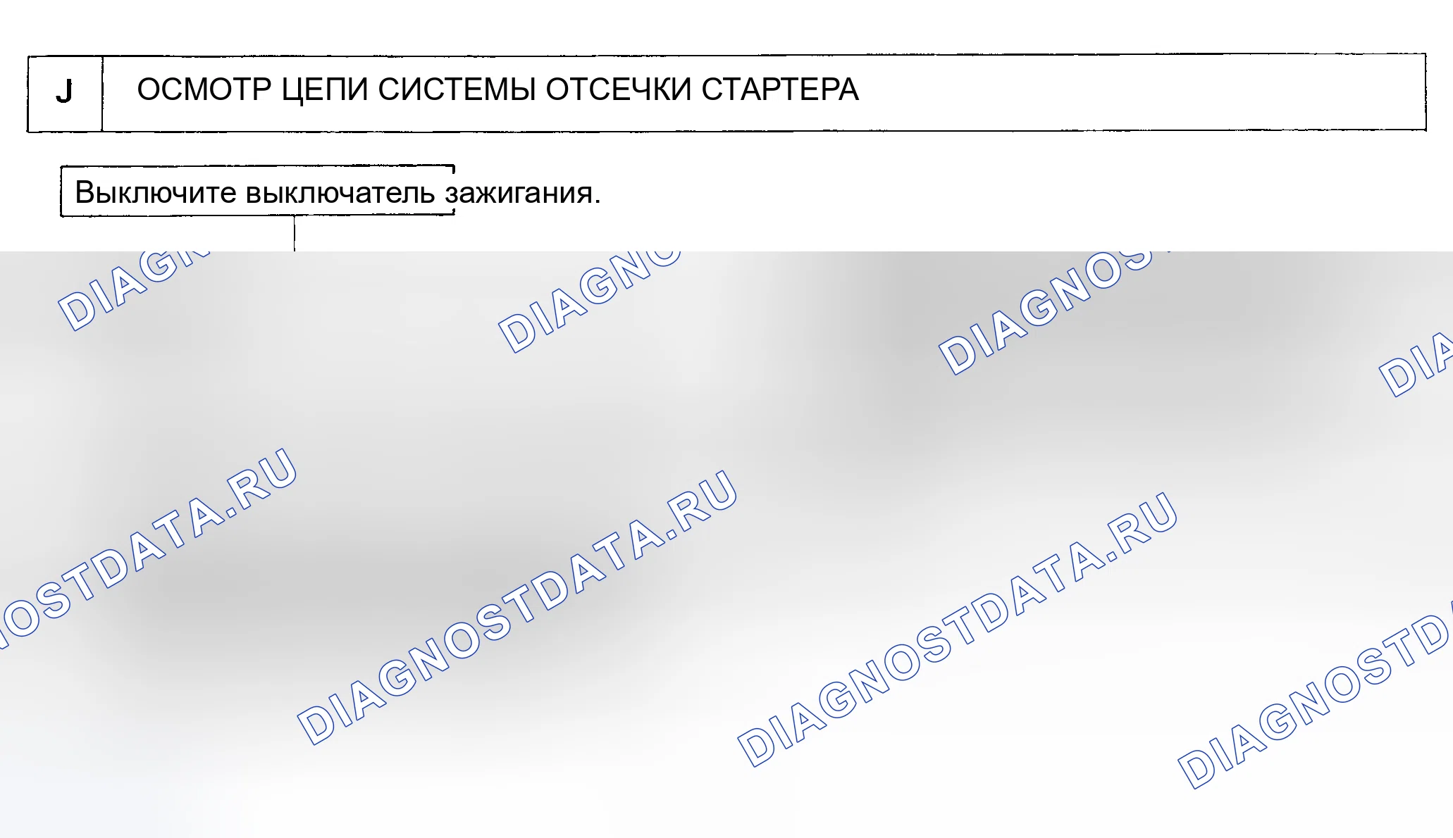 Рис. 18: ТЕСТ J: СИСТЕМА СТАРТЕРНОЙ РЕЗКИ НЕ РАБОТАЕТ, ДАЖЕ ЕСЛИ СРАБОТАЛА СИСТЕМА ПРЕДОТВРАЩЕНИЯ УГОНА. Toyota Corolla VI