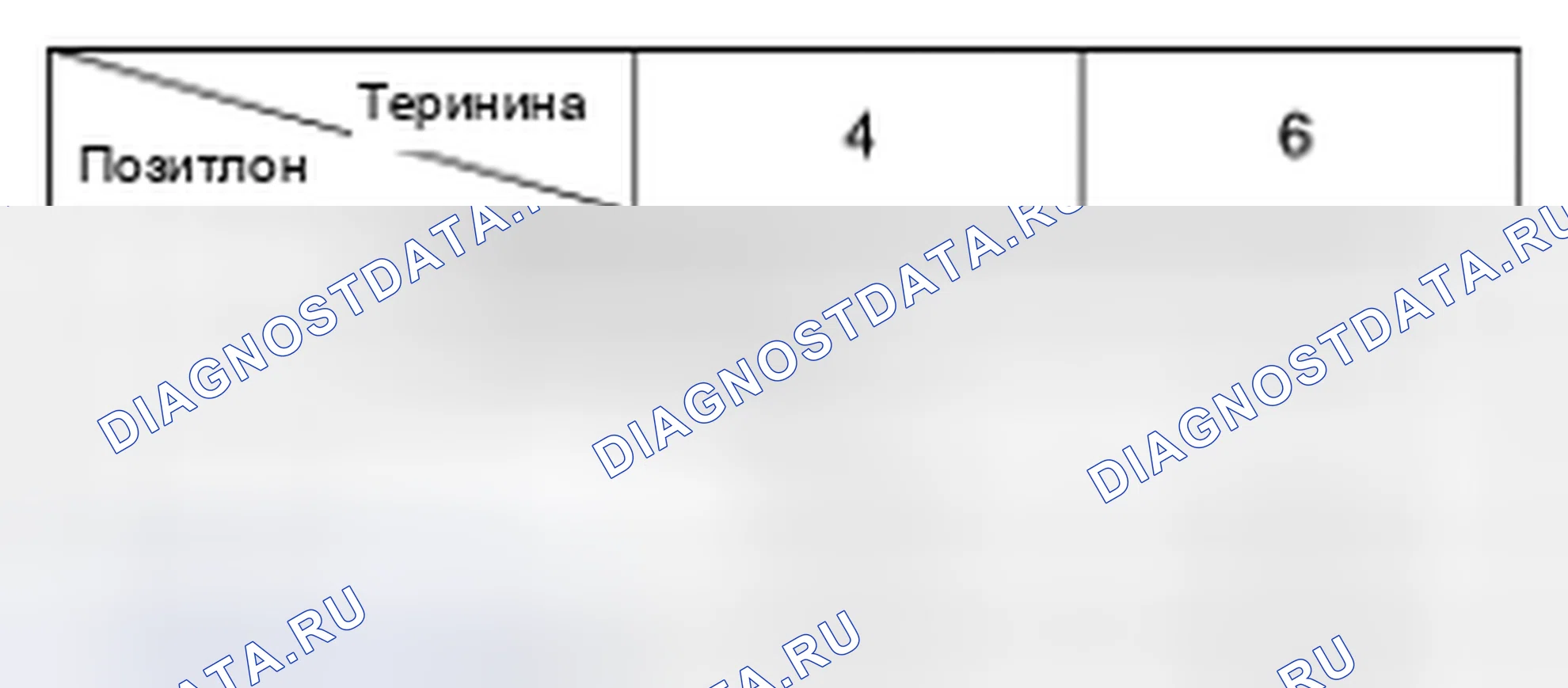 Рис. 33. Geely Panda I